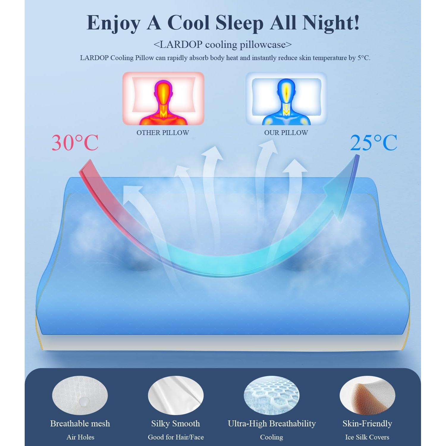 Almohada Cervical Lardop de Espuma de Memoria 60x35cm