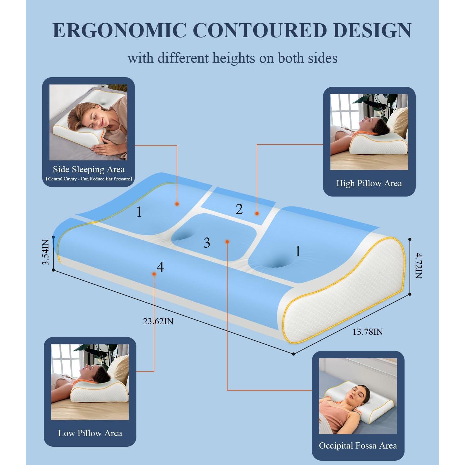 Almohada Cervical Lardop de Espuma de Memoria 60x35cm