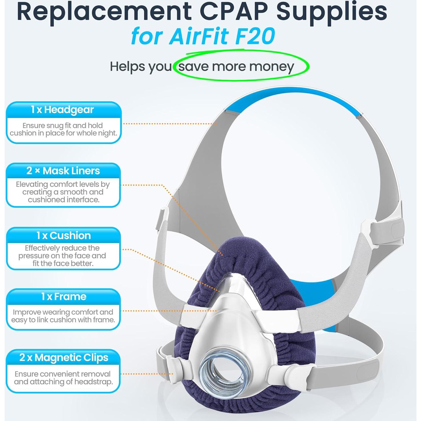 Reemplazo Almohadilla Máscara CPAP AirFit F20 Mediana - Everness