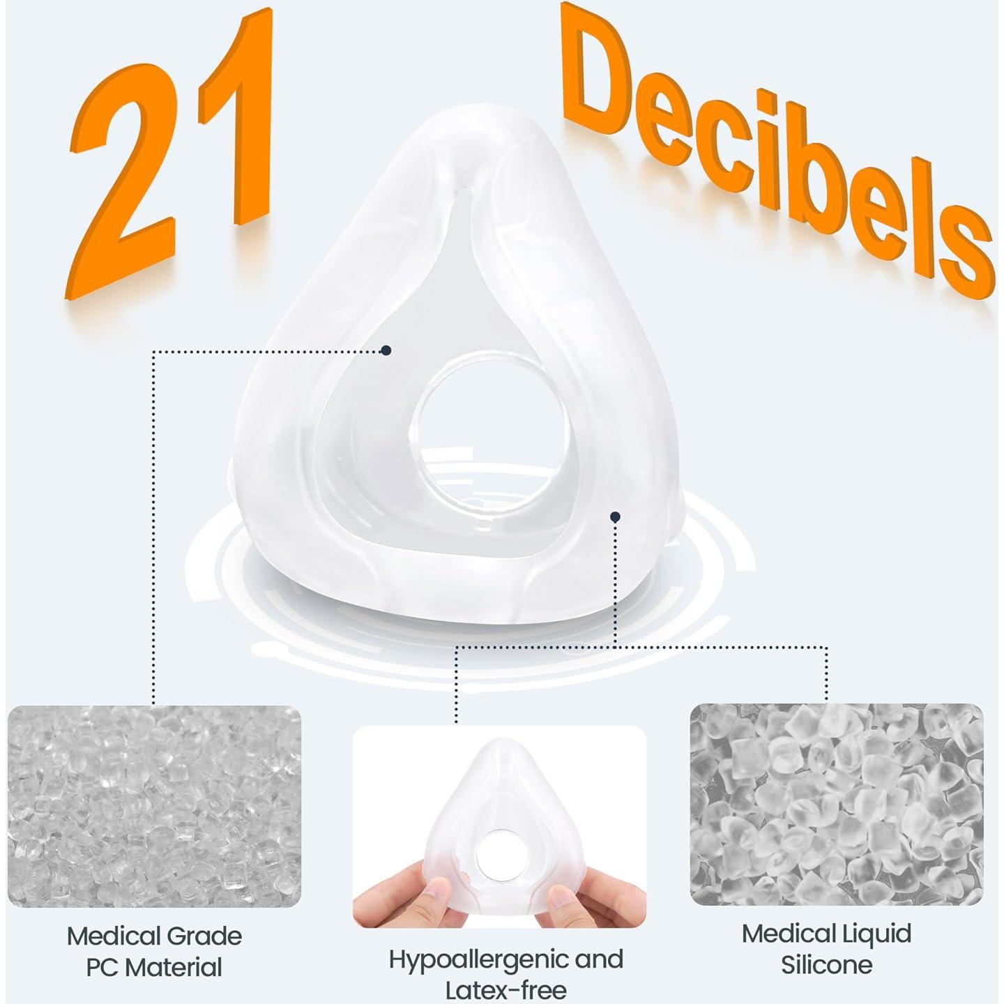 Reemplazo Almohadilla Máscara CPAP AirFit F20 Mediana - Everness