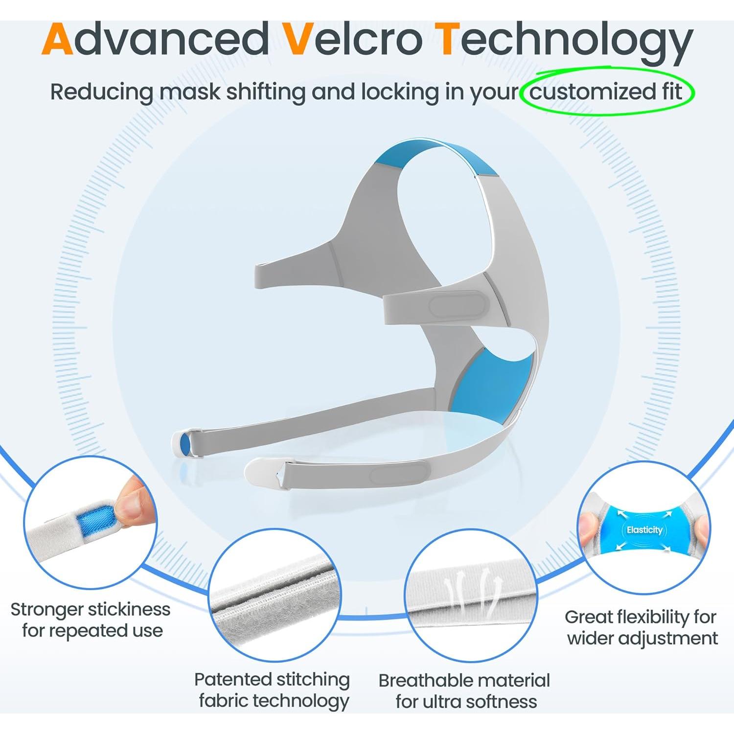 Reemplazo Almohadilla Máscara CPAP AirFit F20 Mediana - Everness