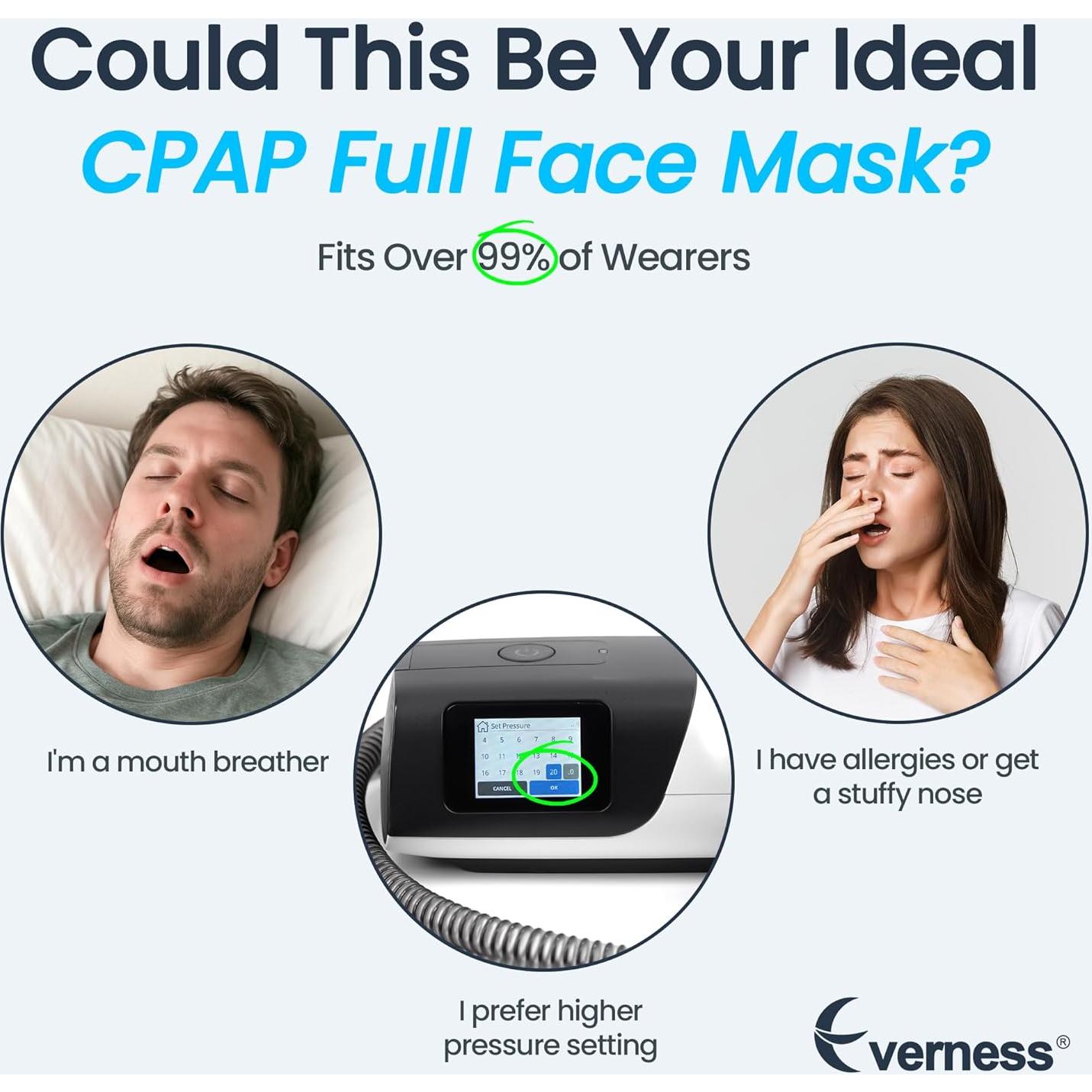 3 Almohadillas de Reemplazo L para CPAP AirTouch F20 Everness