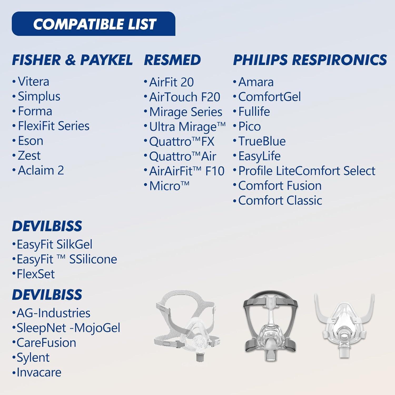 Almohadilla de Gel Nasal CPAP Heathorn - Suavidad y Comodidad