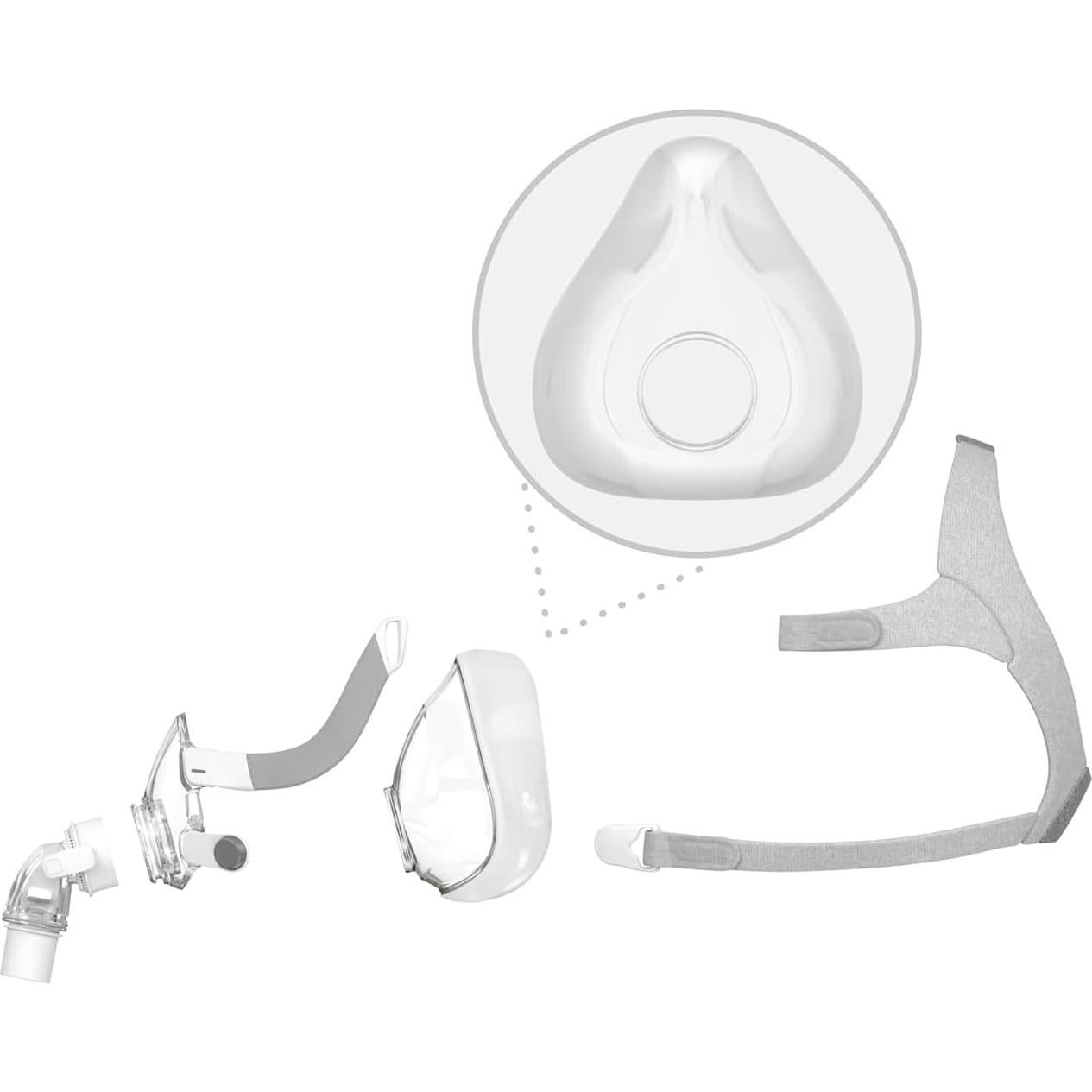 Cojín de Reemplazo Mediano NQIAO para Máscara CPAP AirFit F20