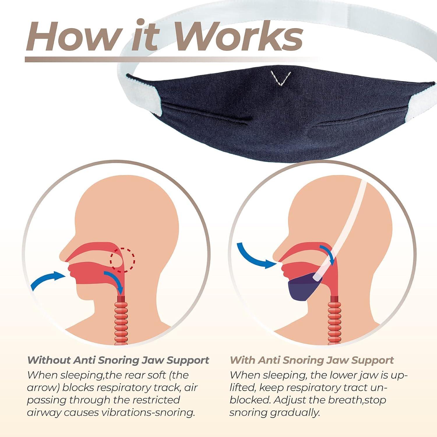 Correa de Barbilla Anti Ronquido PalpitateC Ajustable Universal