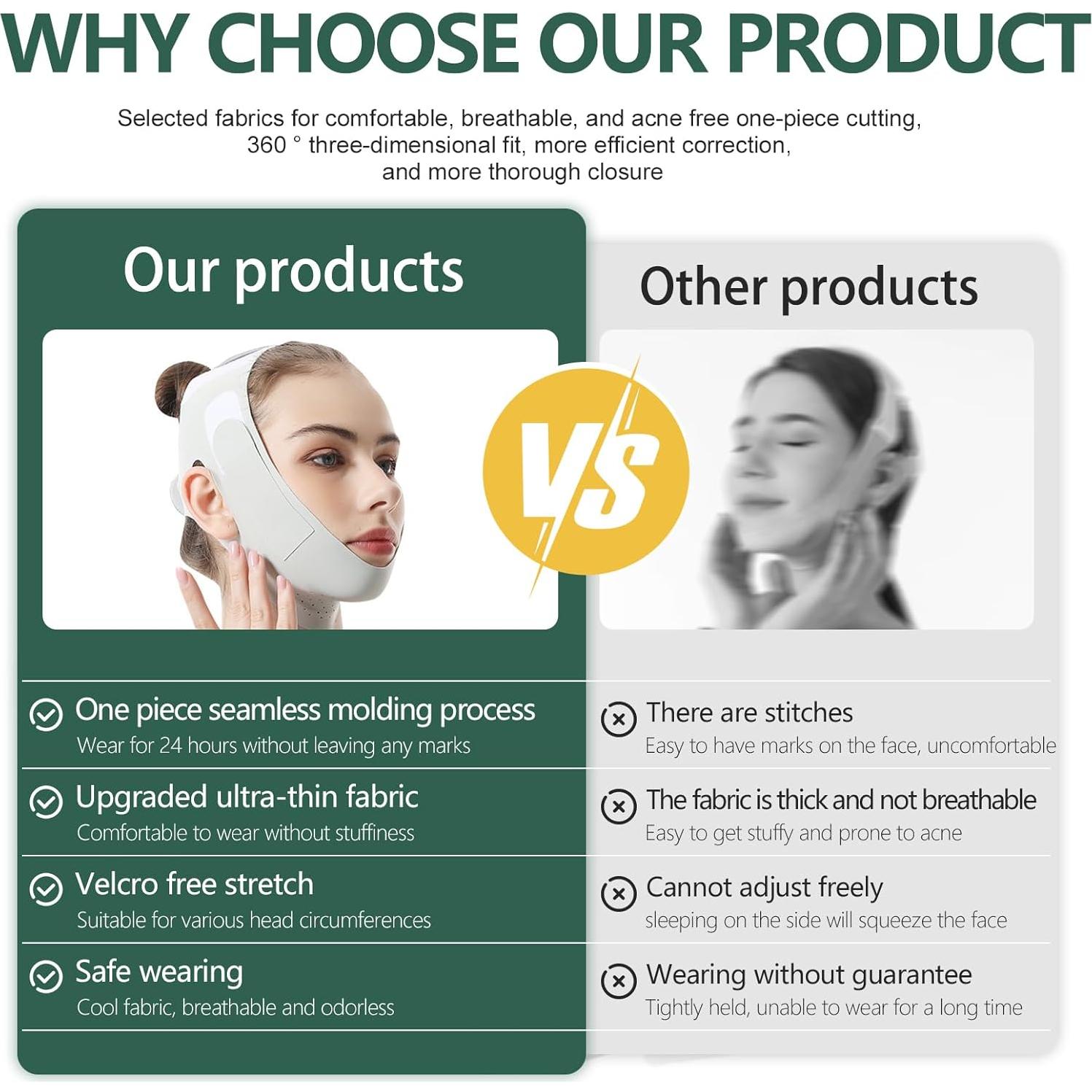 Correa para la Barbilla CPAP Yueerbao - Antisnoring Ajustable y Cómoda