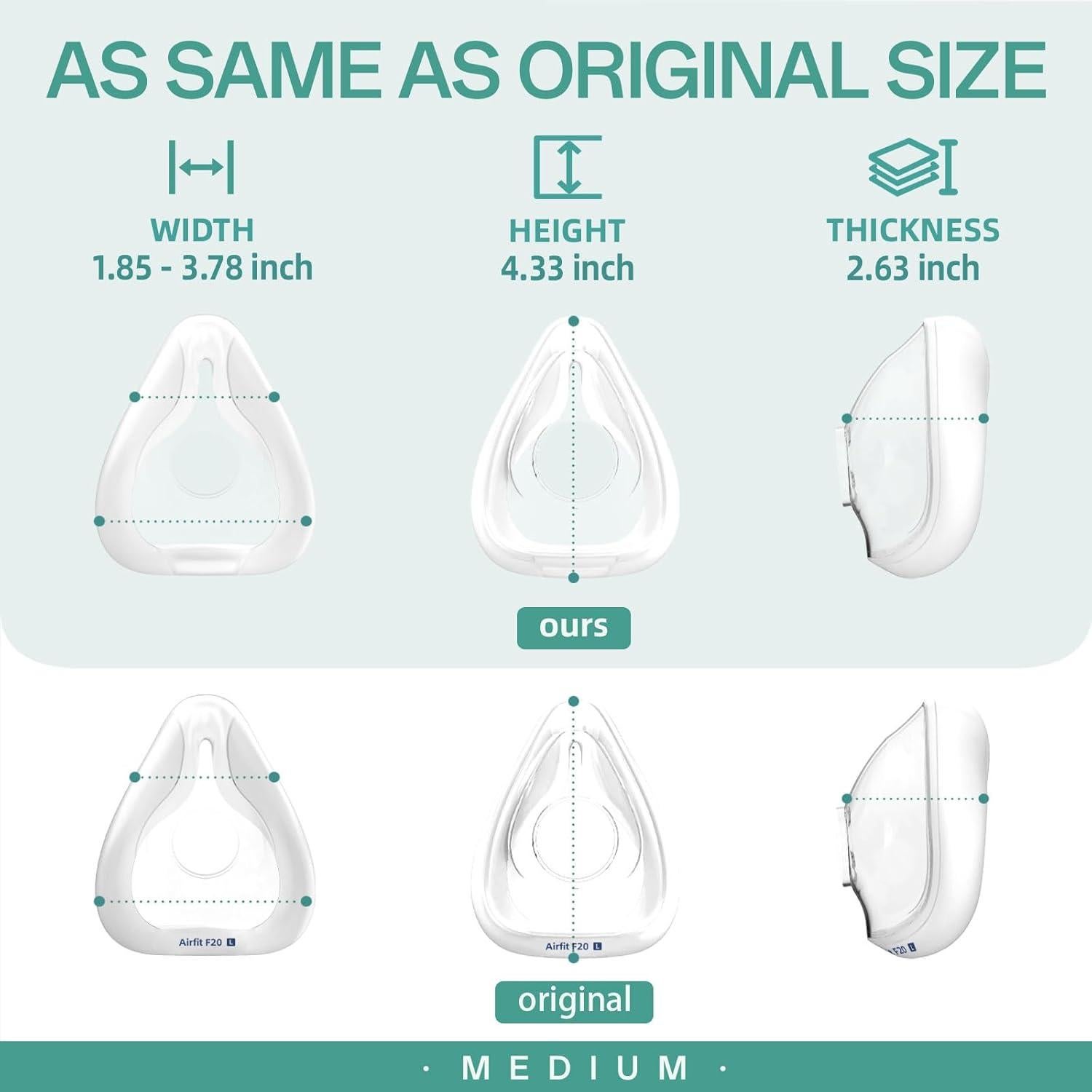 Cojín de Reemplazo Mediano CLOUDCRUZE para Máscara AirFit F20