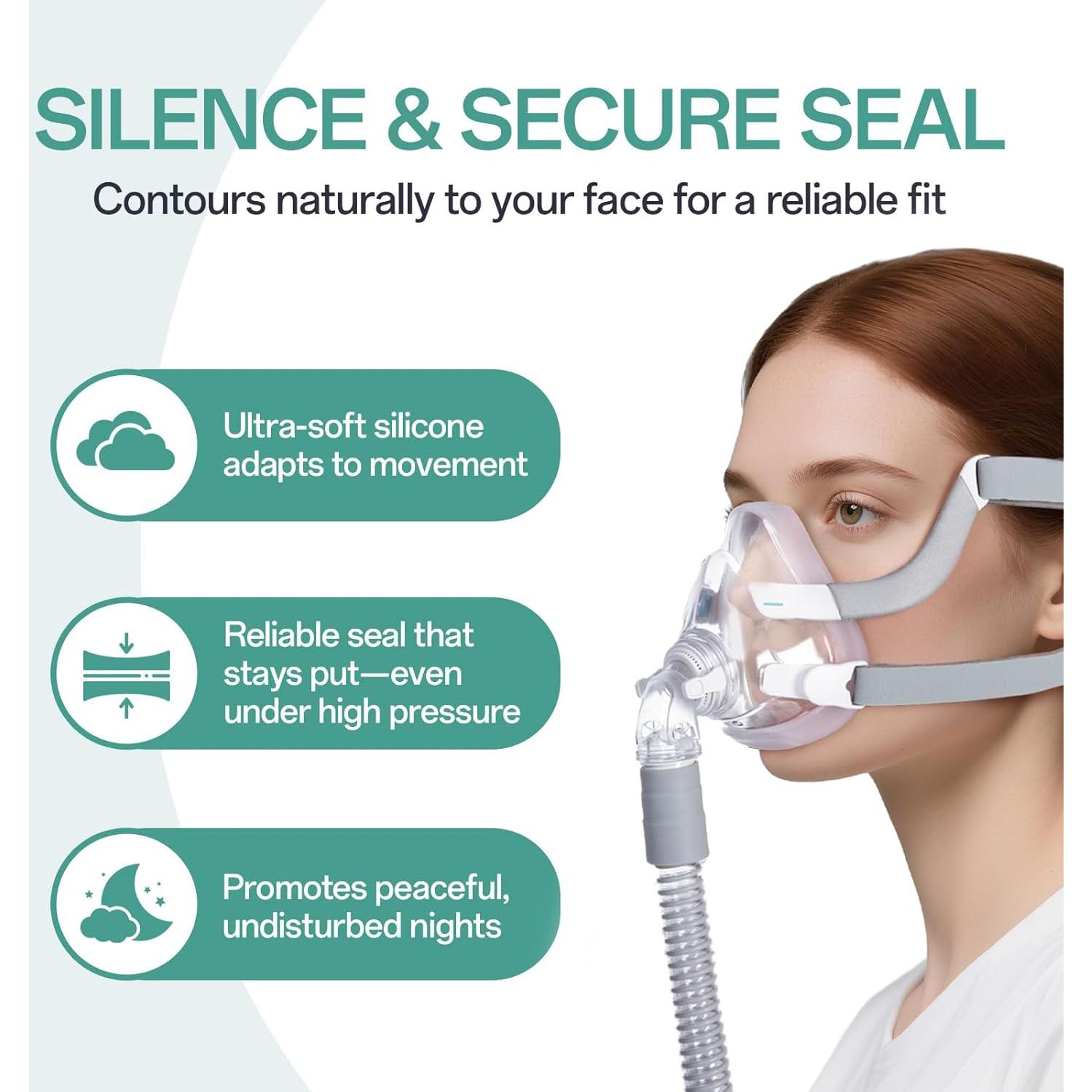 Cojín de Reemplazo Mediano CLOUDCRUZE para Máscara AirFit F20