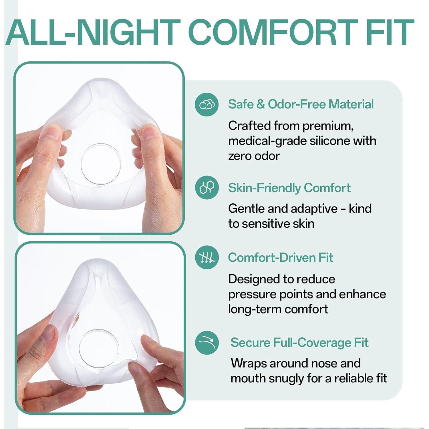 Cojín de Reemplazo Mediano CLOUDCRUZE para Máscara AirFit F20