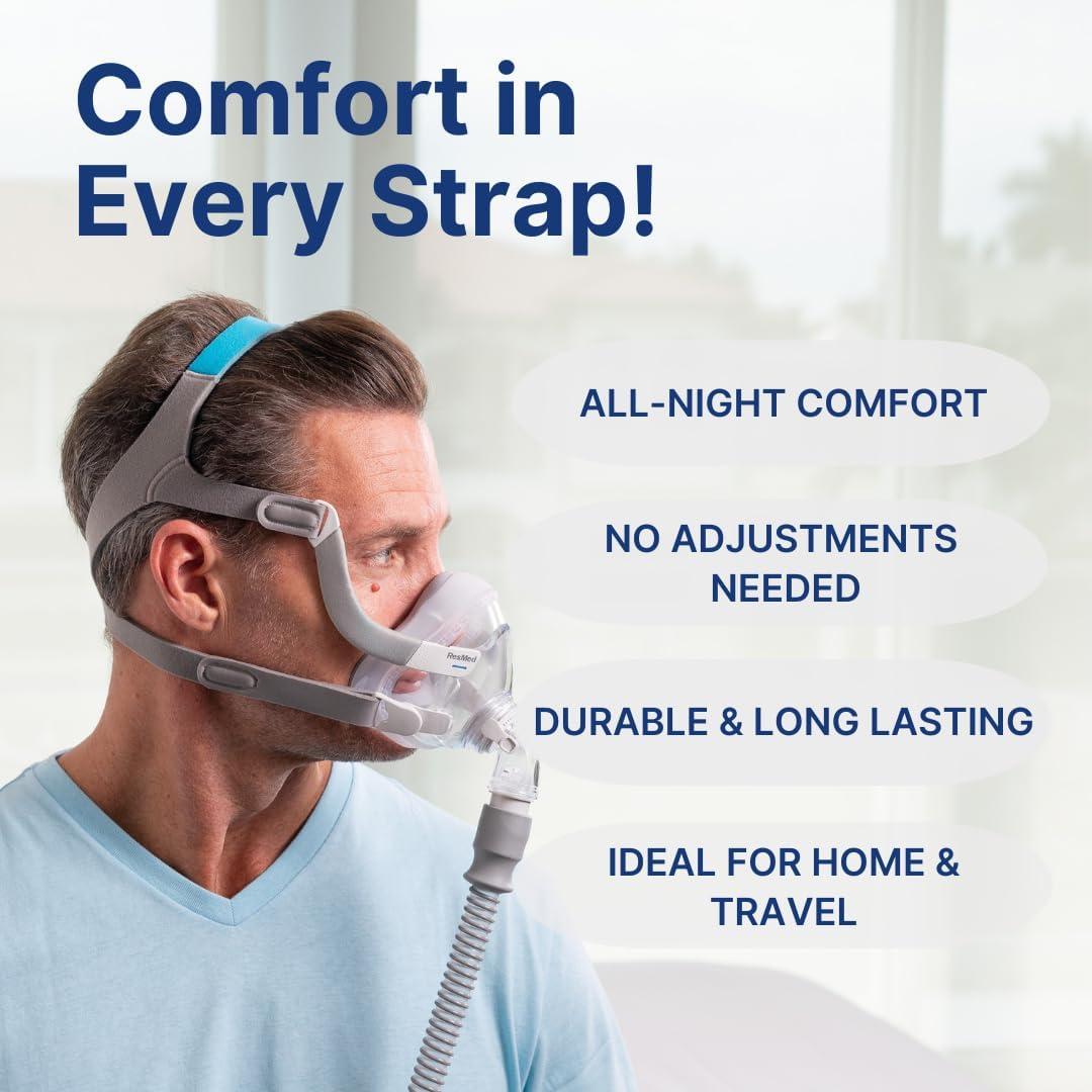 Correa de Reemplazo Snugell para Máscara CPAP ResMed F20 - 2 Unidades