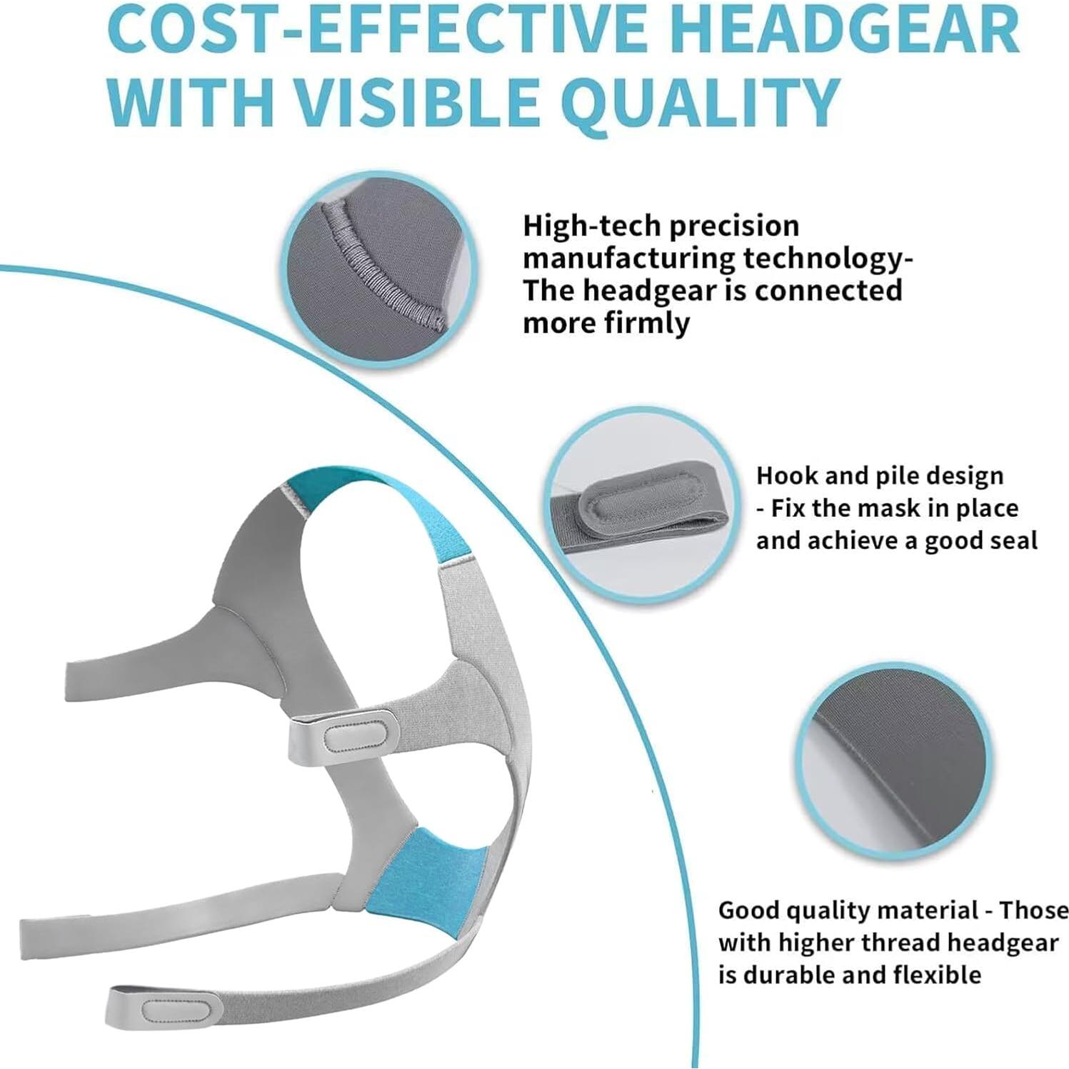 Cinta de cabeza CPAP Babyfond para AirFit F20 - Suave y Ajustable