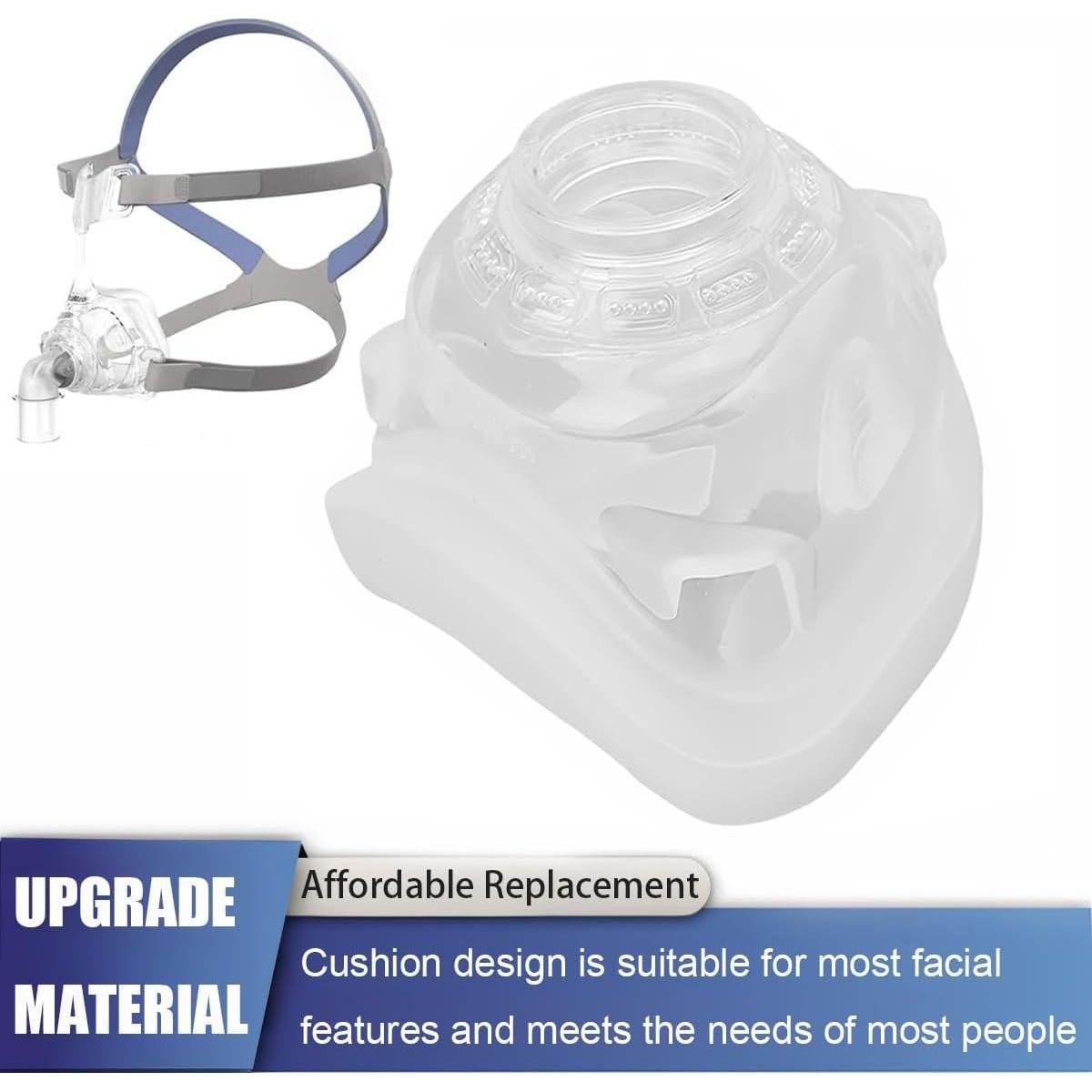 Almohadilla de Reemplazo para Máscara Nasal AICANMOU FX