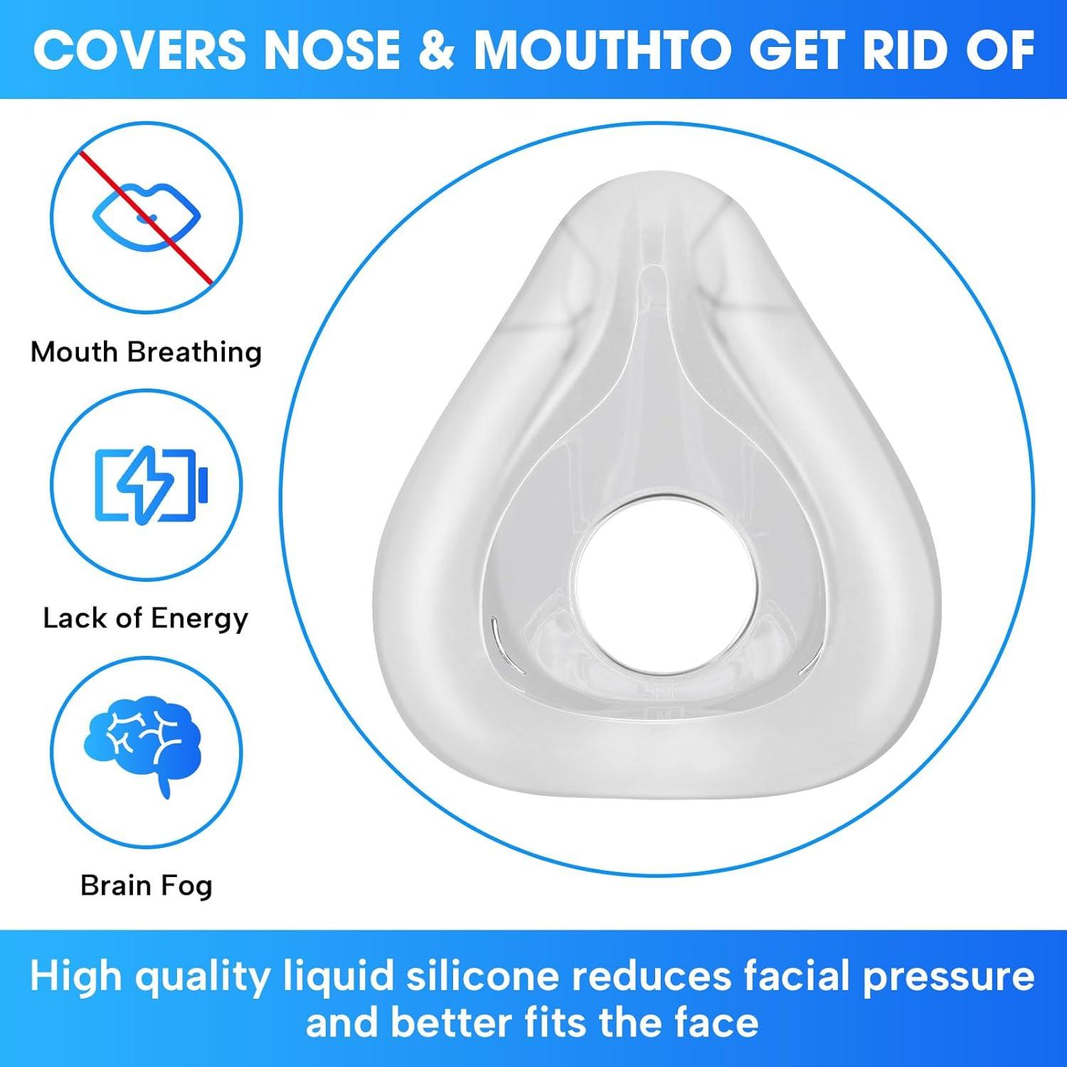 Cojín de Reemplazo Sanforce para Máscara AirFit F20 Mediano