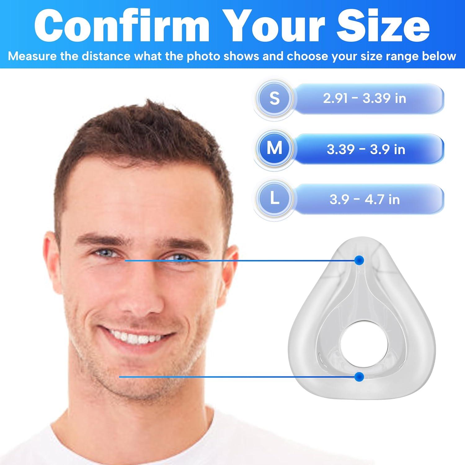 Cojín de Reemplazo Sanforce para Máscara AirFit F20 Mediano