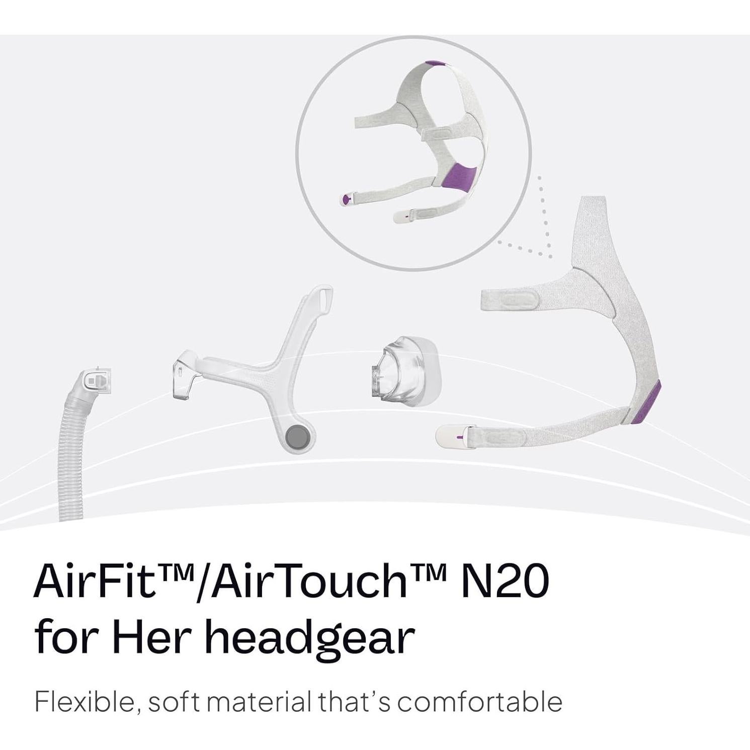 Correa de Reemplazo CPAP ResMed AirFit N20 - Pequeña, Rosa