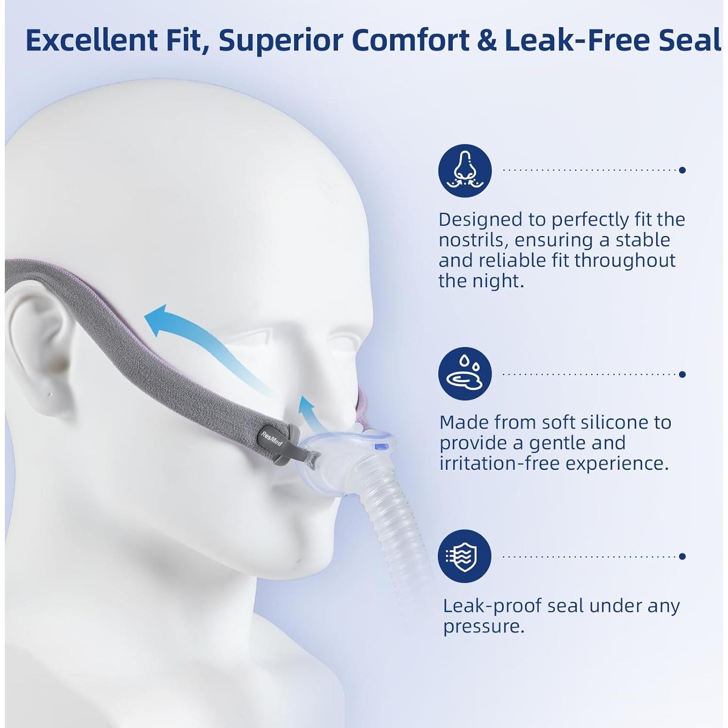 Cojín Nasal de Reemplazo ResMed AirFit P10 - Pequeño, 2 Unidades