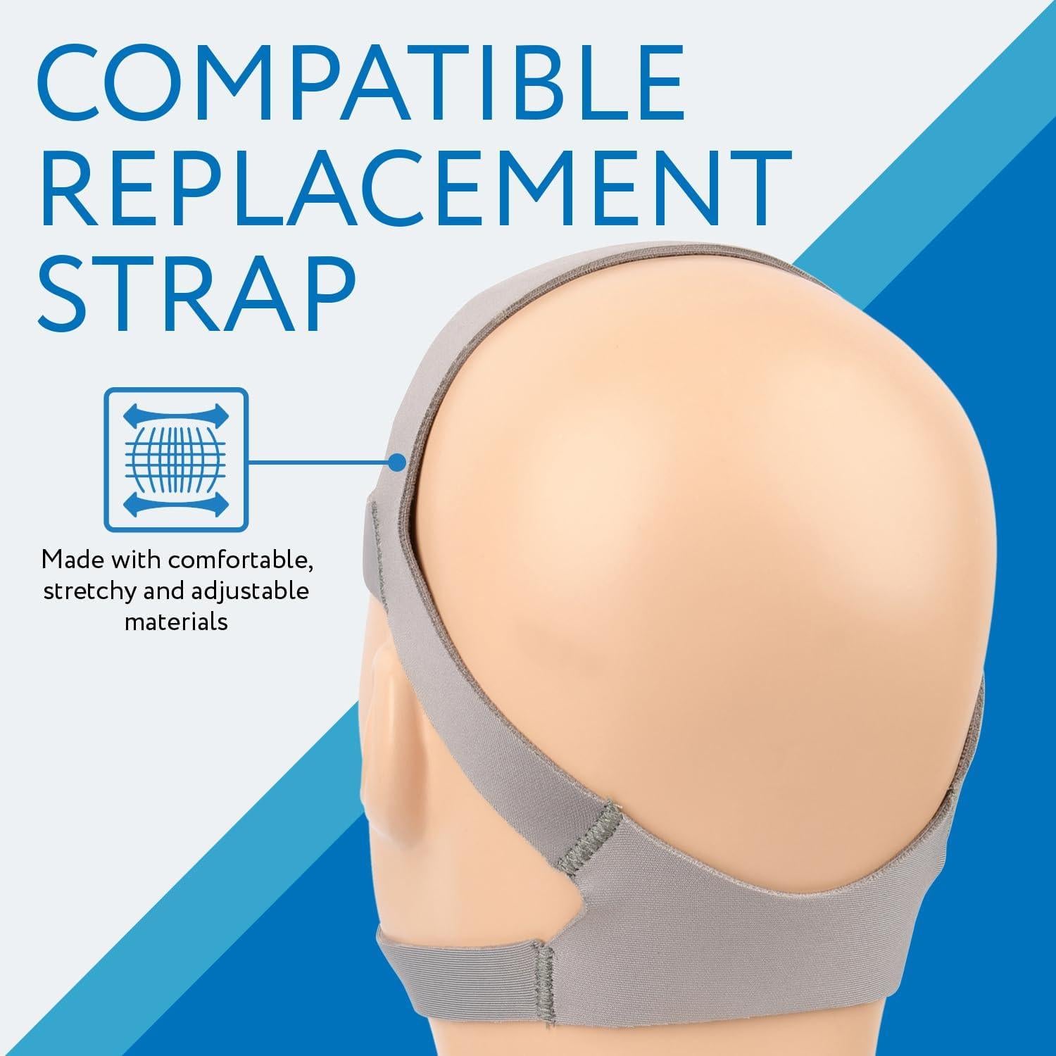 Cabezal de Reemplazo CPAP Impresa F20 Grande - 2 Piezas