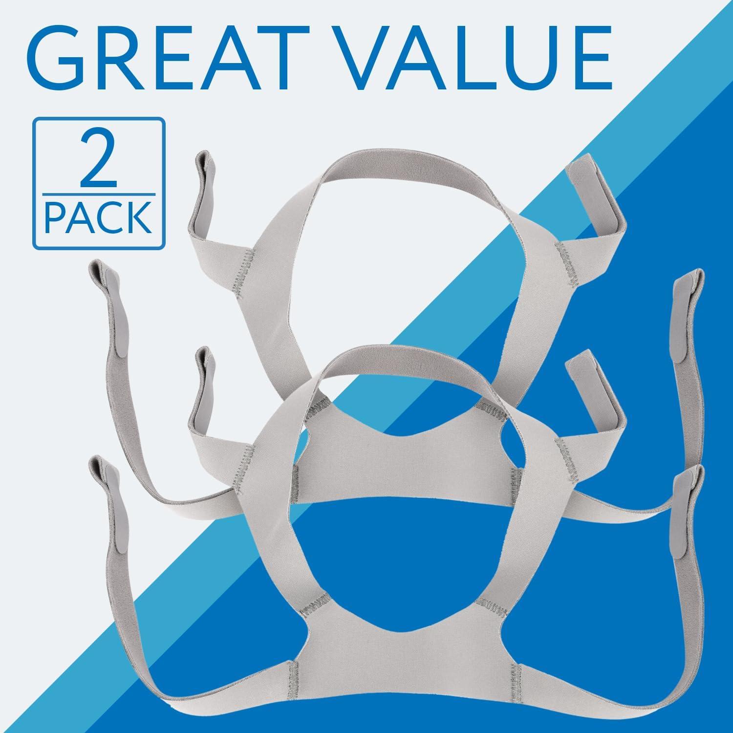 Cabezal de Reemplazo CPAP Impresa F20 Grande - 2 Piezas