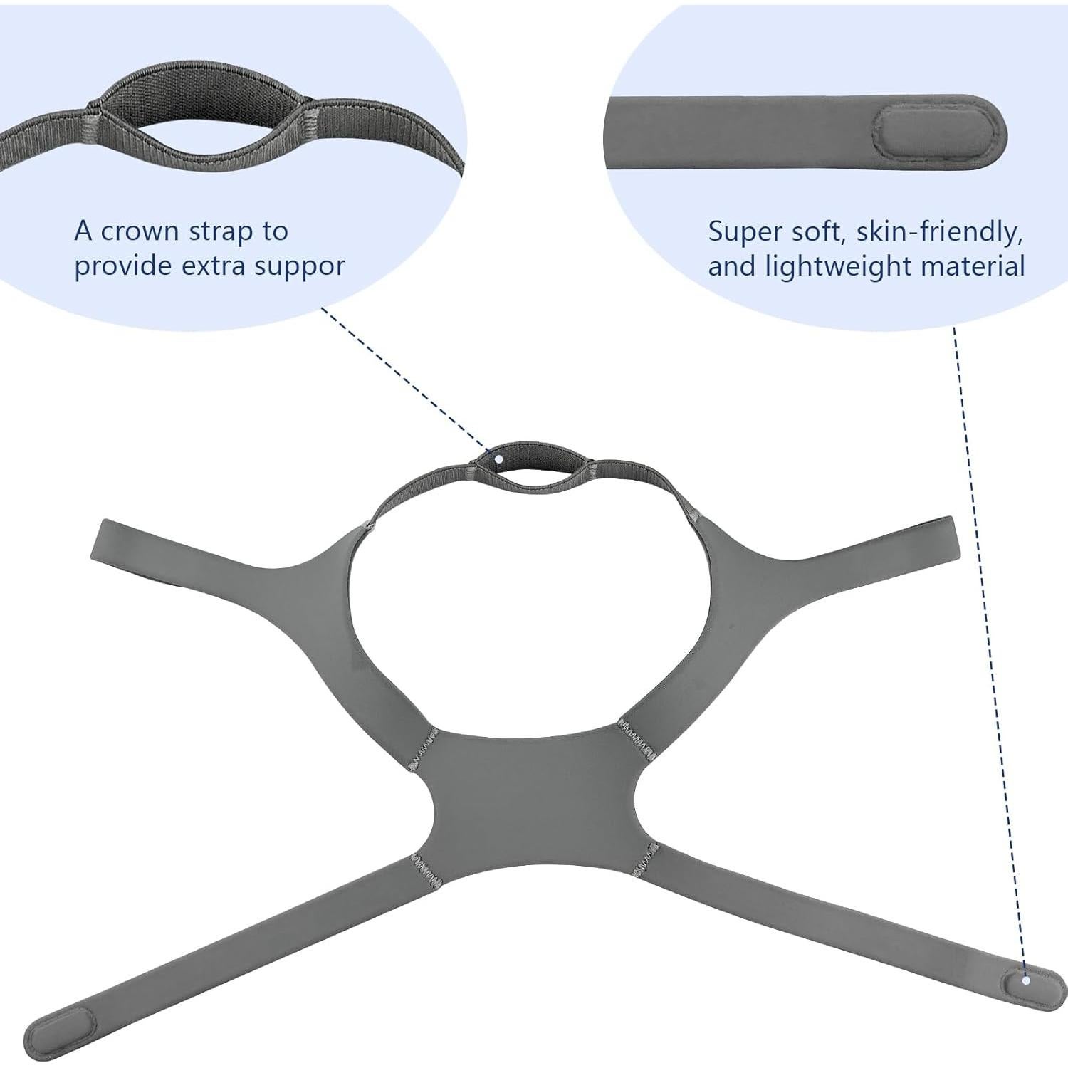 Kit de Correas CPAP Wisp Heathorn - 2 Paquetes Estándar