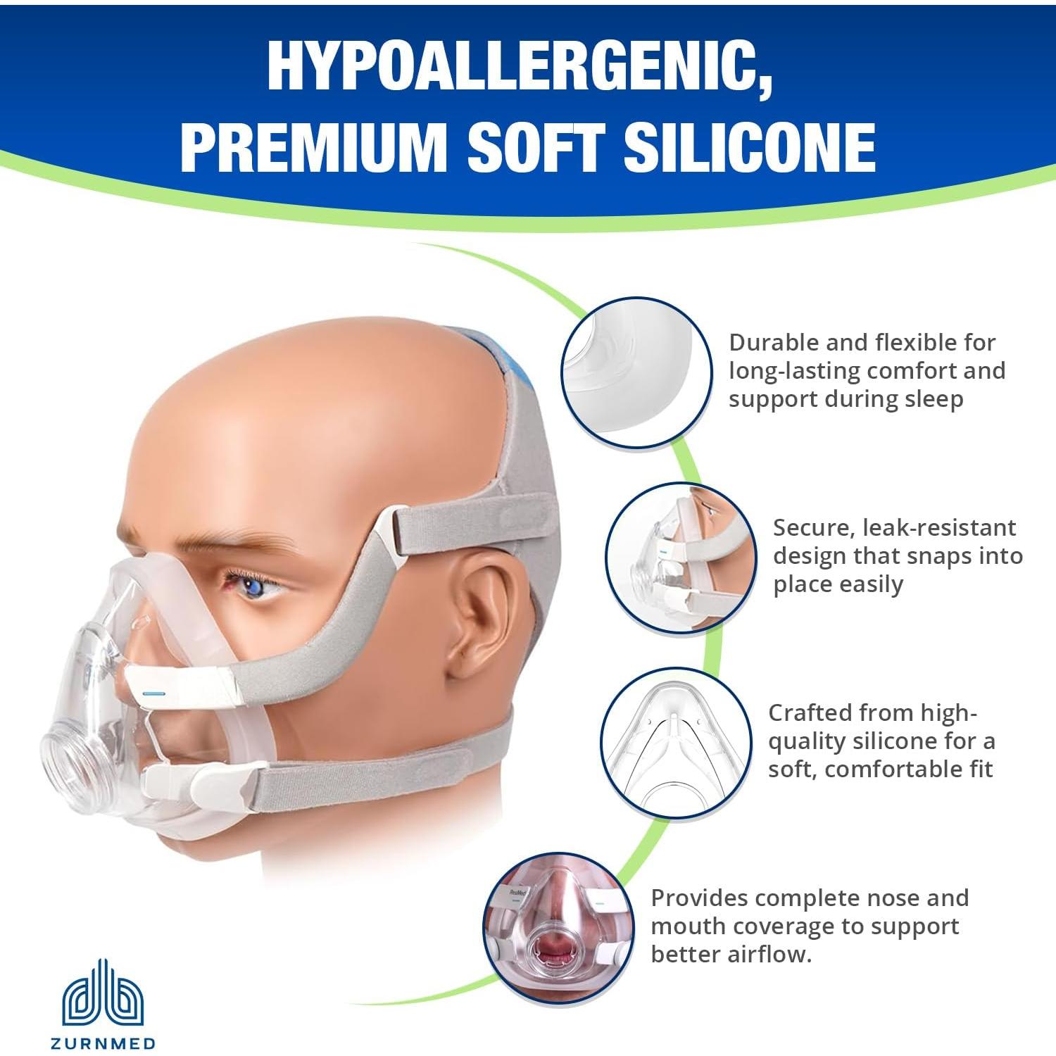 Cojín de Reemplazo ZURNMED para Máscaras CPAP F20 Mediano