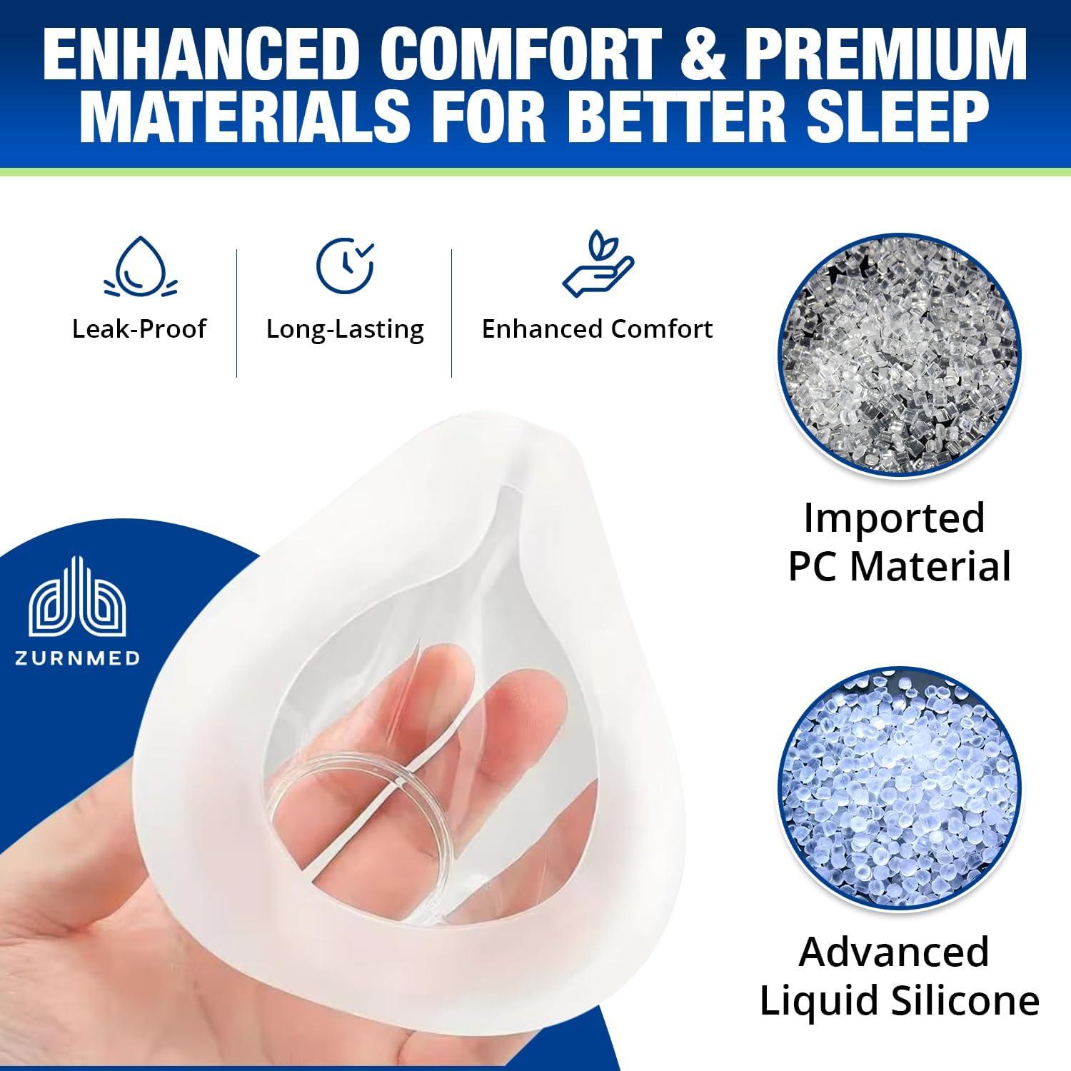 Cojín de Reemplazo ZURNMED para Máscaras CPAP F20 Mediano