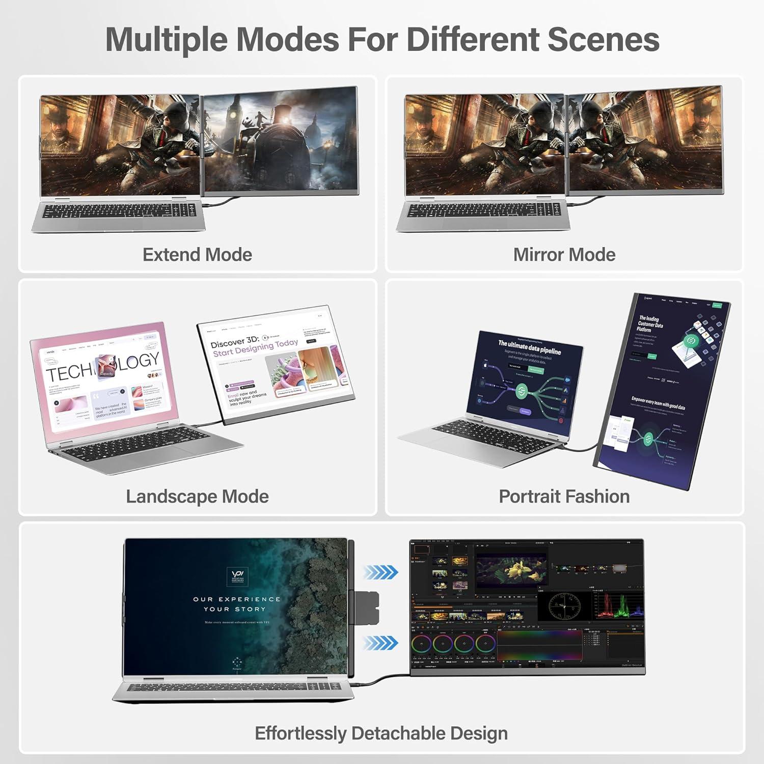 Extensor de Pantalla Doble AetherSpark 15.6" FHD 1080P