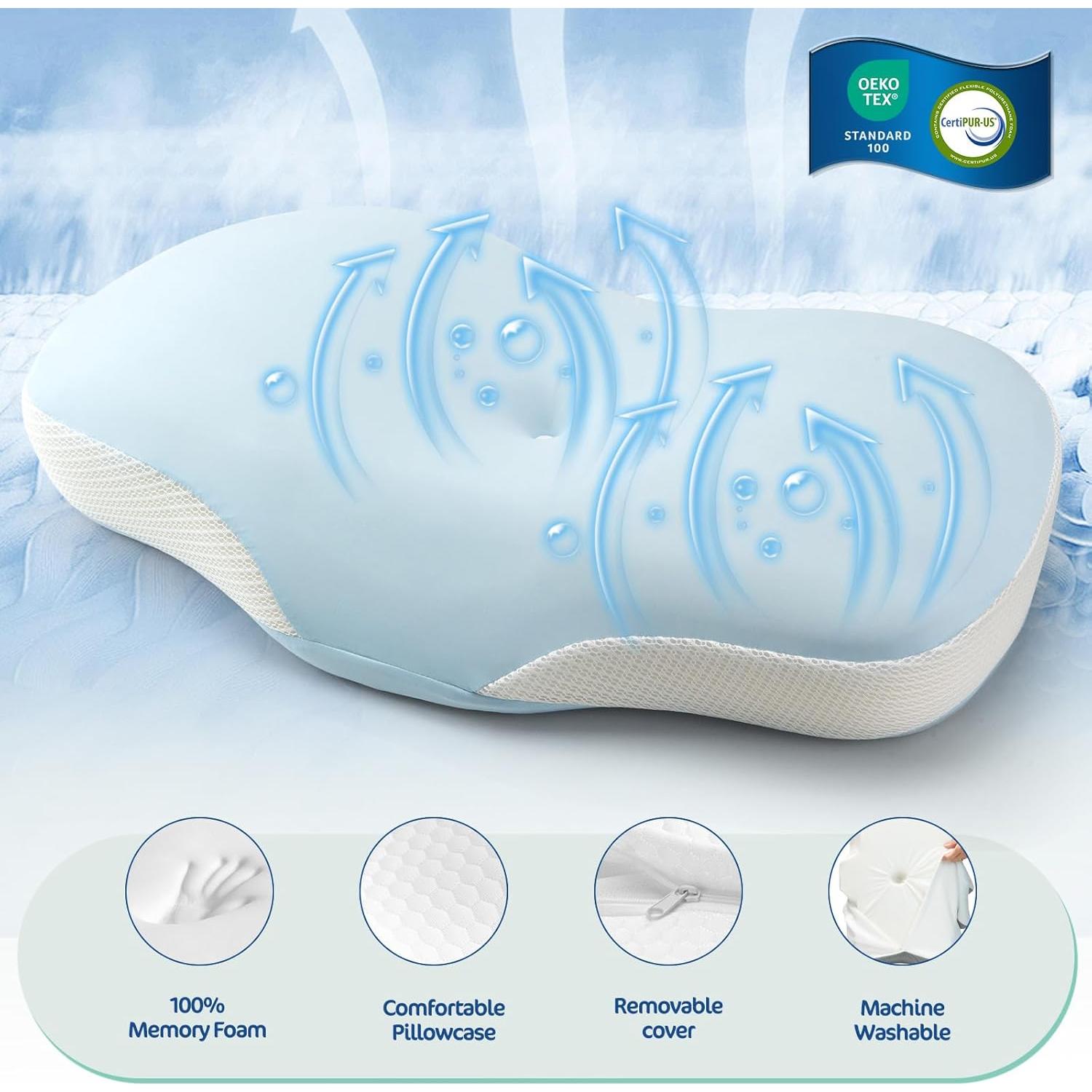 Almohada Cervical Ergonómica JOYENERGY Azul Espuma Viscoelástica