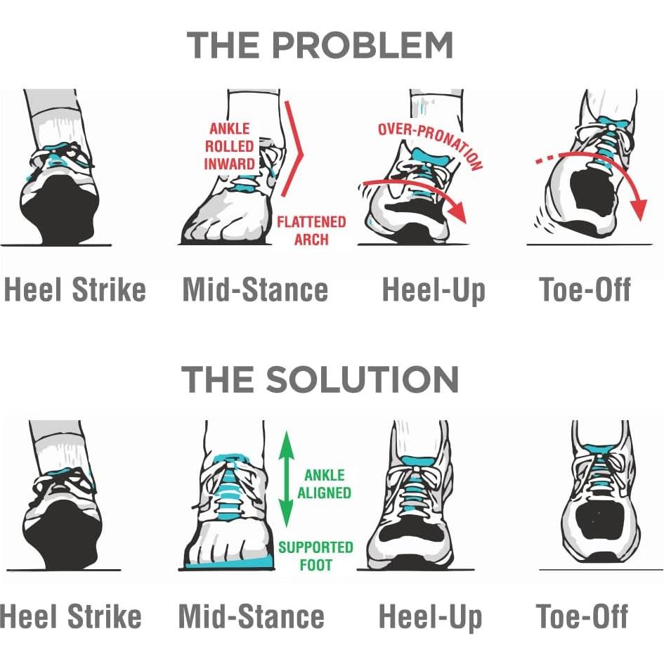 Plantillas Ortopédicas 10 Seconds para Pie Plano M 4/W 5.5