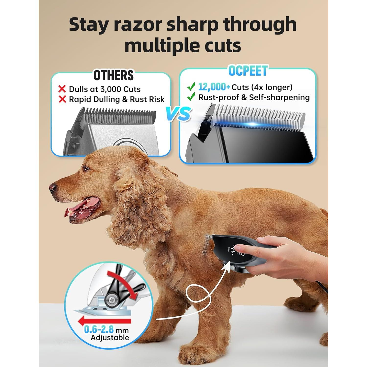 Kit de Aseo Inalámbrico OCPEET para Perros y Gatos 4 en 1