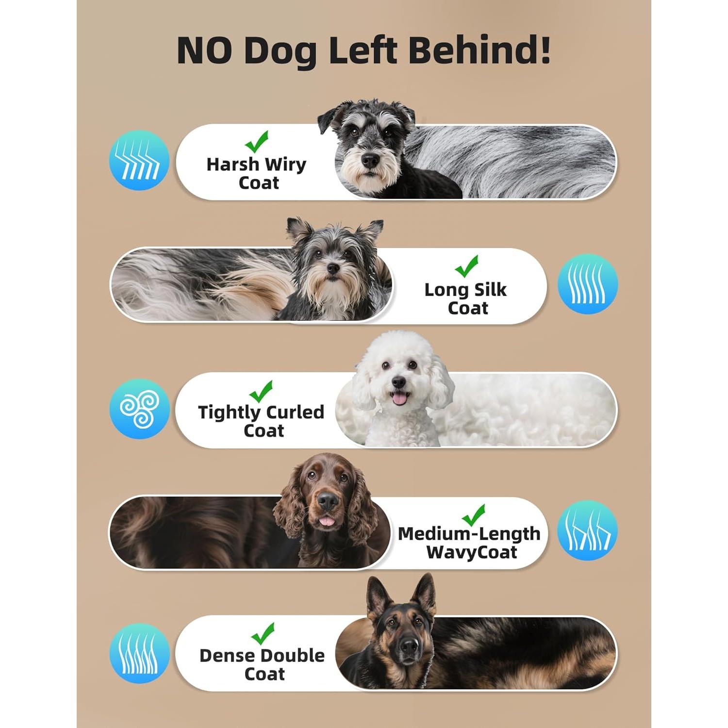 Kit de Aseo Inalámbrico OCPEET para Perros y Gatos 4 en 1