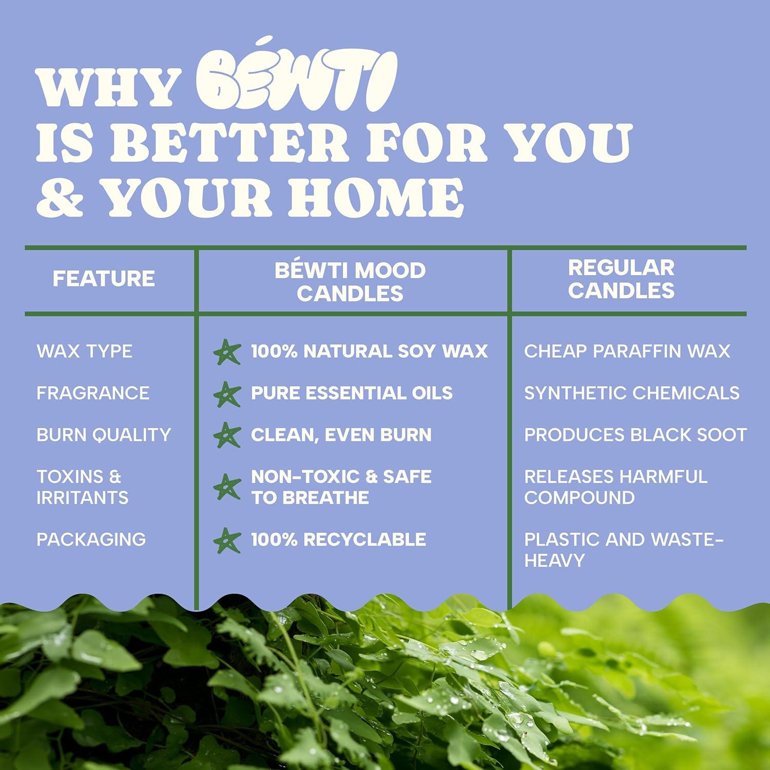 Vela Aromática de Lavanda y Manzanilla I'm Beat 448 g