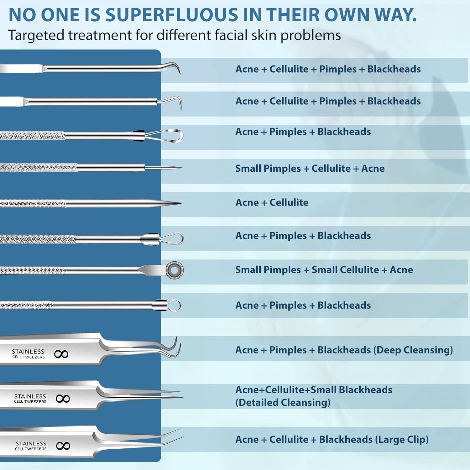 Kit de Herramientas Extractoras de Puntos Negros SBAILL 11PCS