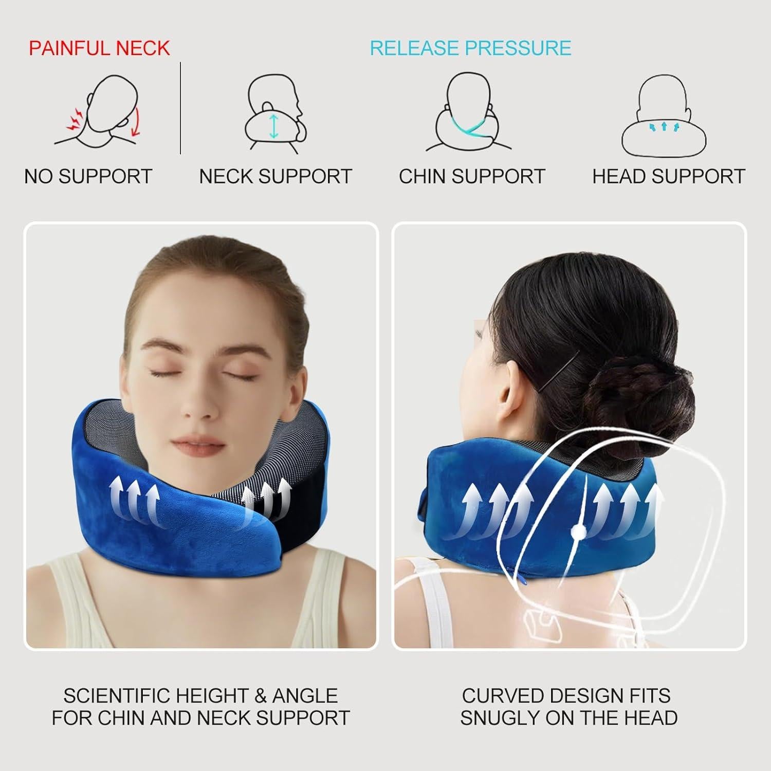 Almohada de Cuello BSAFP Azul Espuma de Memoria 360° Viajes