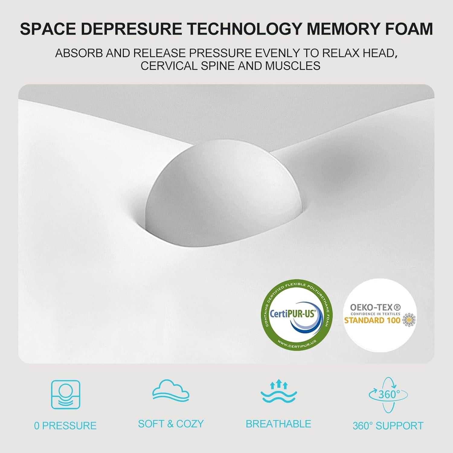 Almohada de Cuello BSAFP Azul Espuma de Memoria 360° Viajes