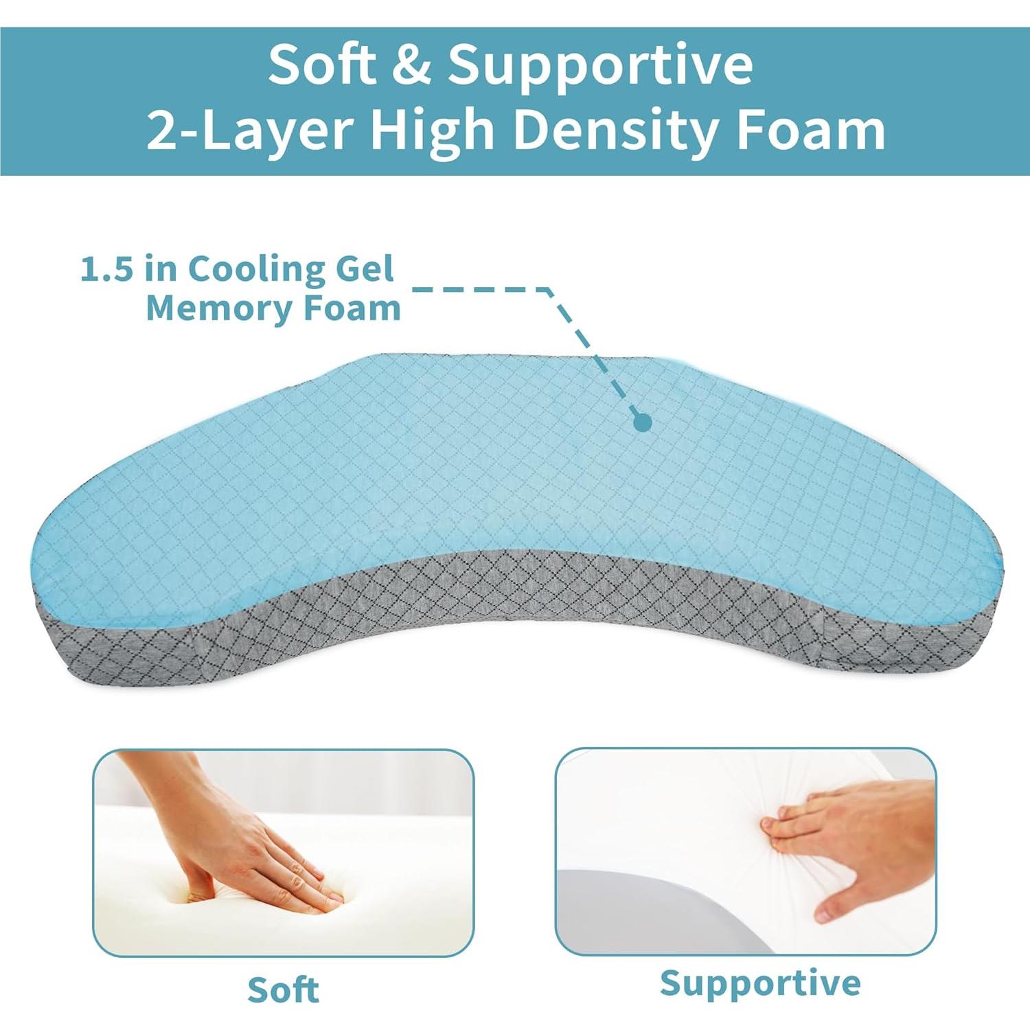 Cojín de Posicionamiento Zomaple para Úlceras - 1.17 kg, Gris