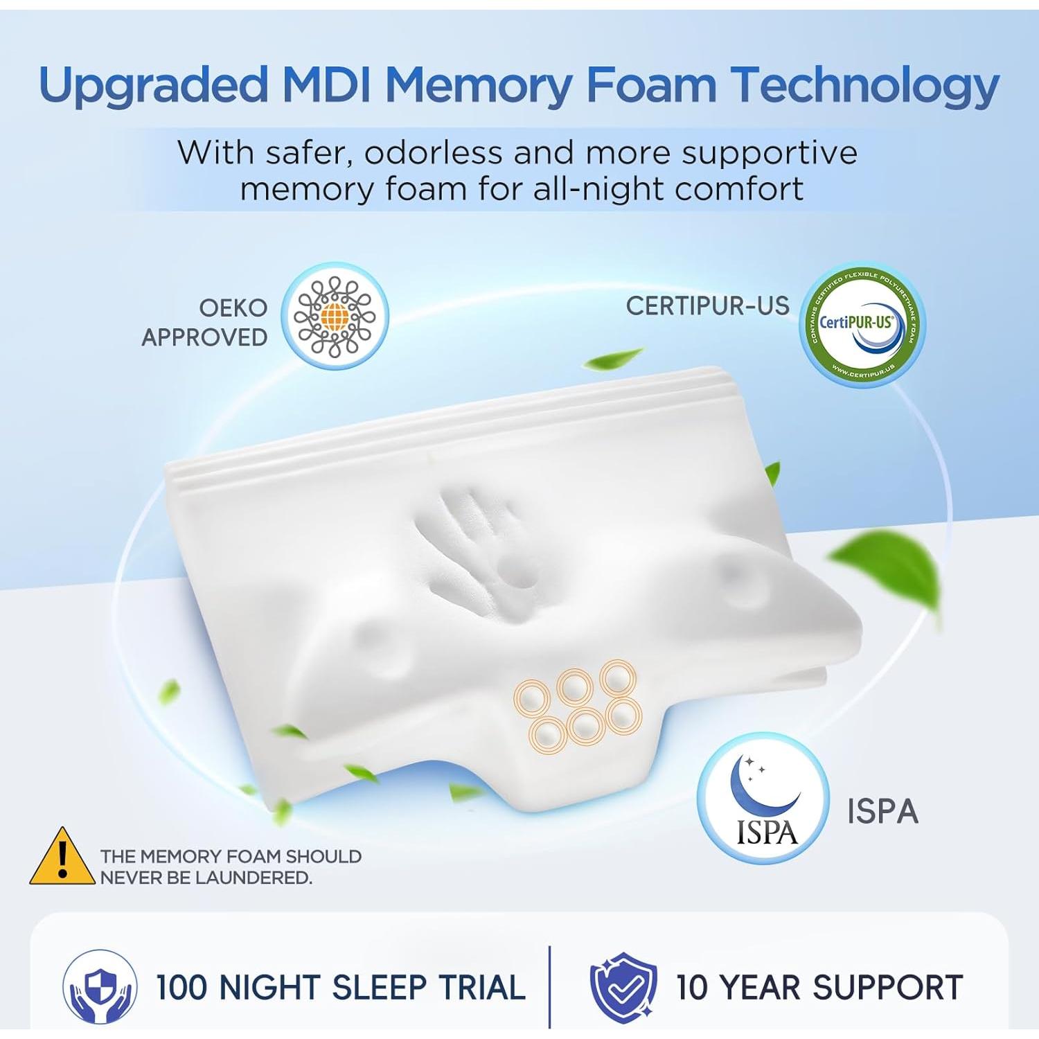 Almohada Cervical Ergonomica ComRola con Espuma Memoria 1.72kg