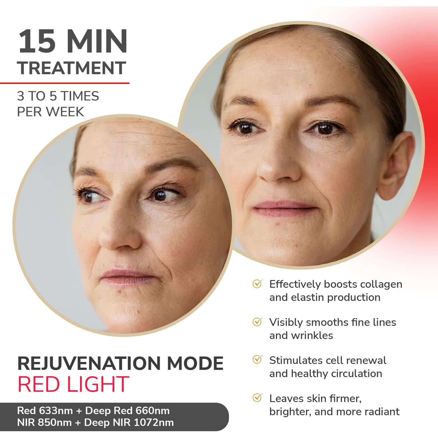 Máscara Facial LED Odelyne Adara Lite con Terapia de Luz