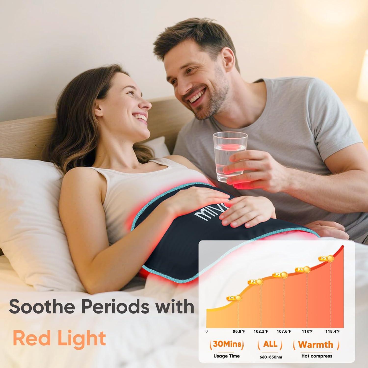 Almohadilla de Terapia de Luz Roja MIVANI 81.3x30.5cm 360 LEDs