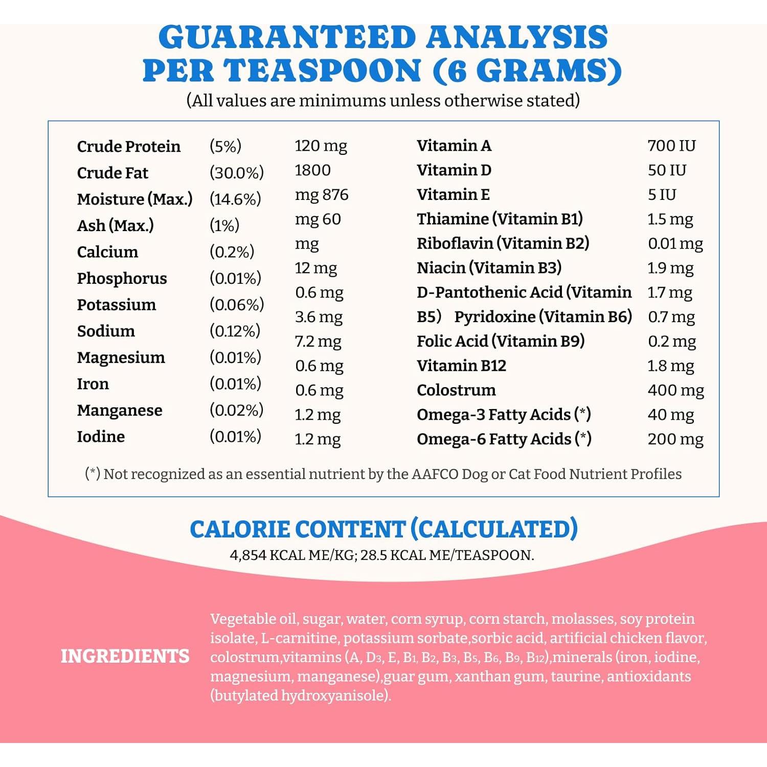 Gel Nutricional de Calostro Bovino YoYoBay 32g para Perros y Gatos