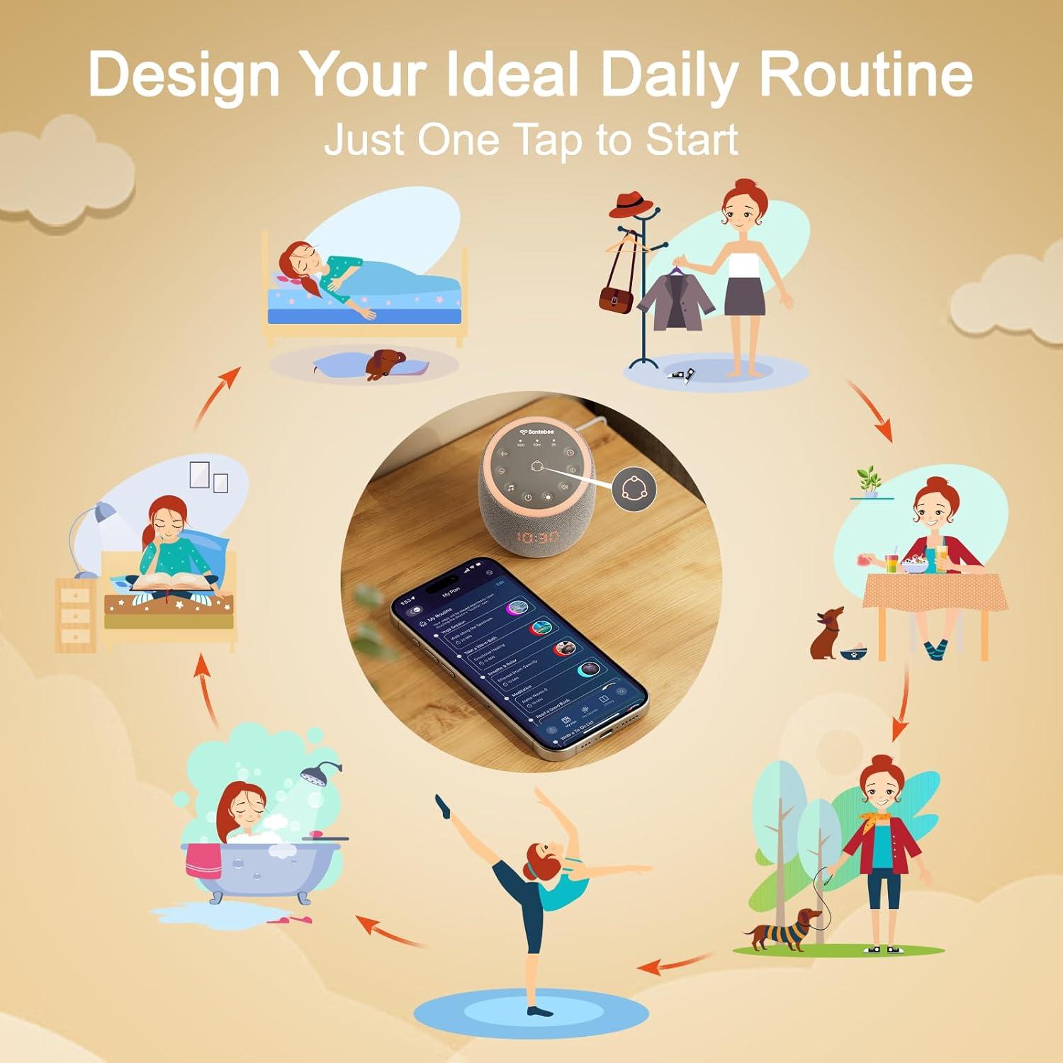 Máquina de Sonido Blanco Santebee con 361 Sonidos Relajantes