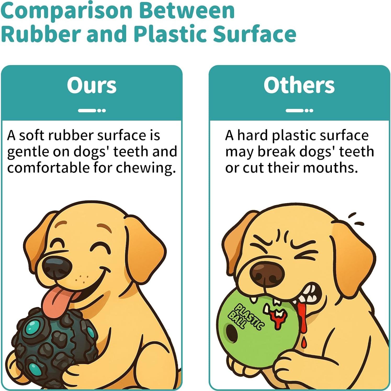 Pelota Interactiva para Perros JoyBruko - Juguete Duradero con Sonido