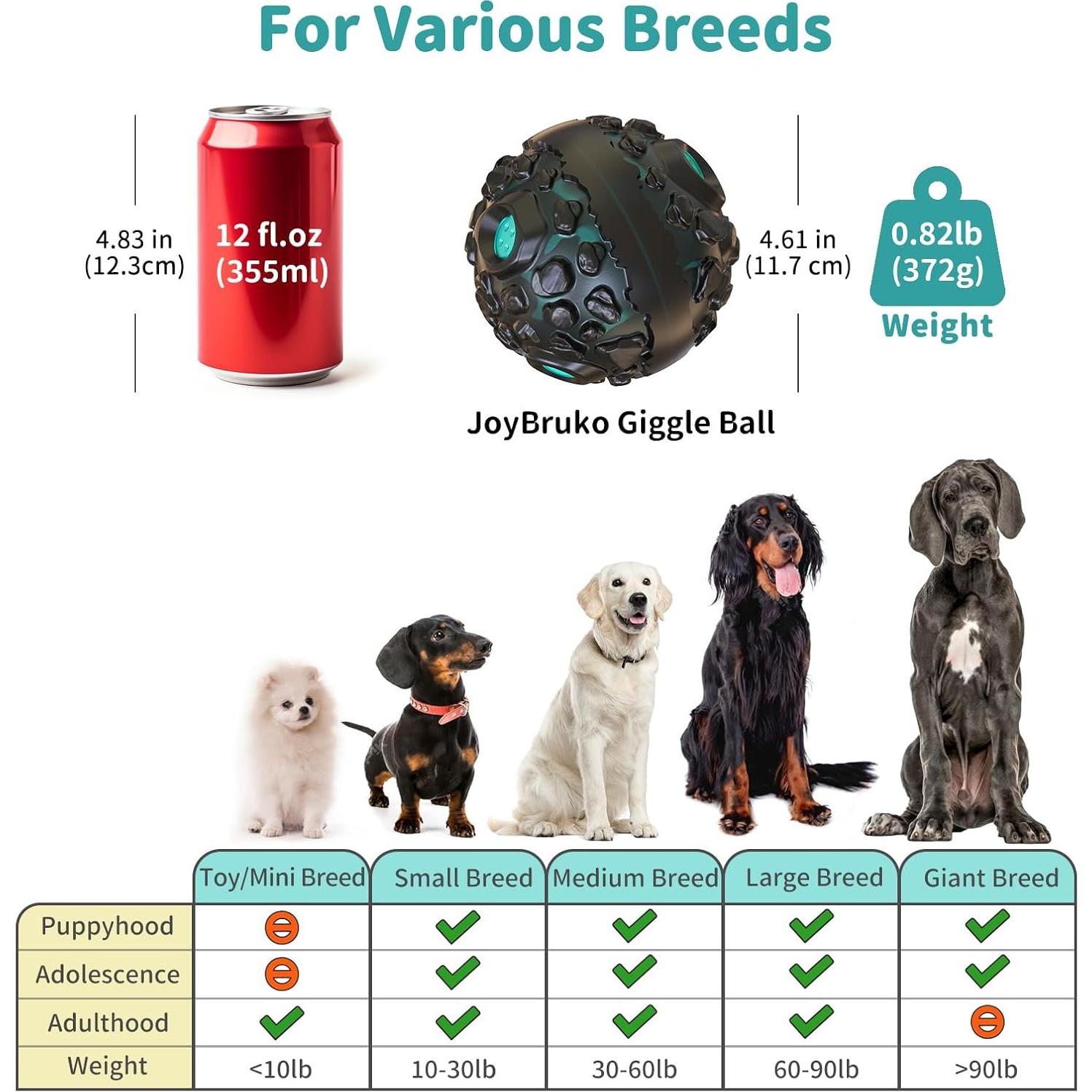 Pelota Interactiva para Perros JoyBruko - Juguete Duradero con Sonido