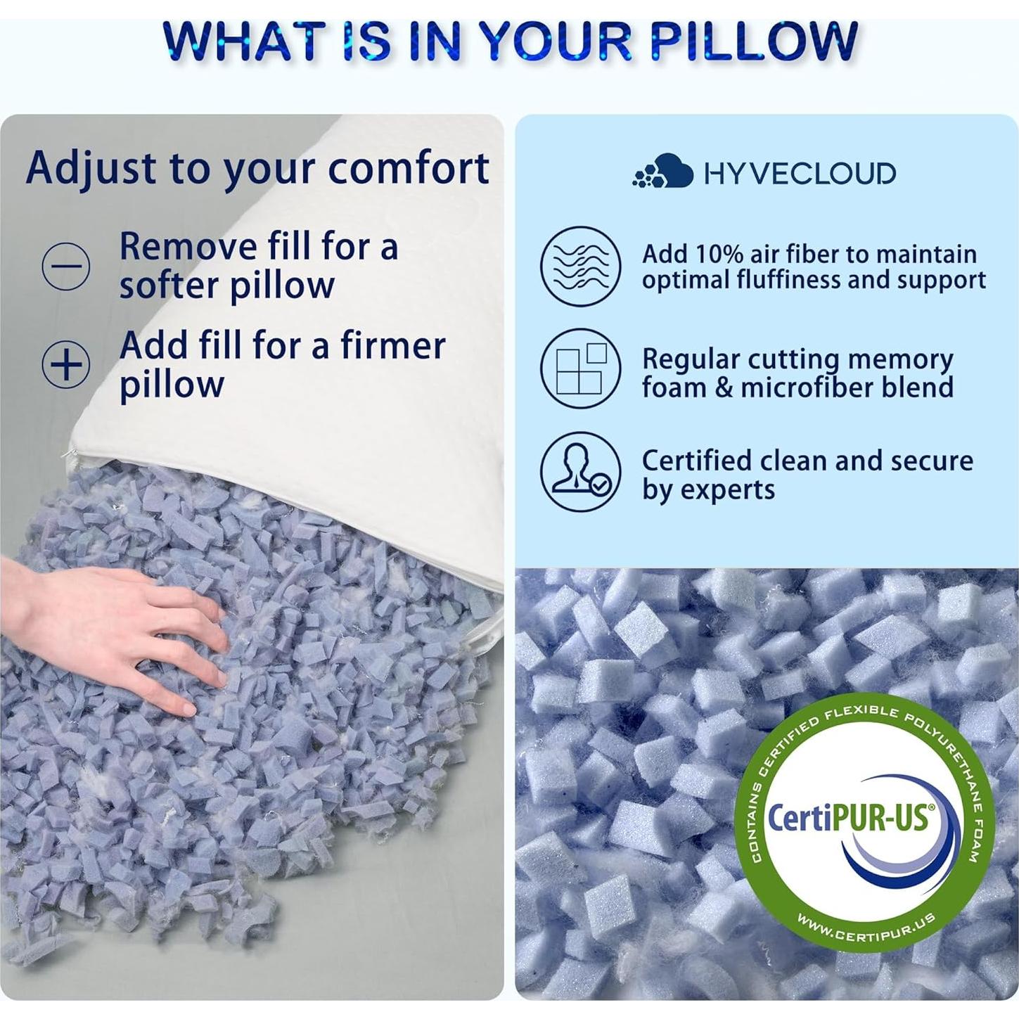 Almohadas de Espuma con Memoria HYVECLOUD - Juego de 2 Reina