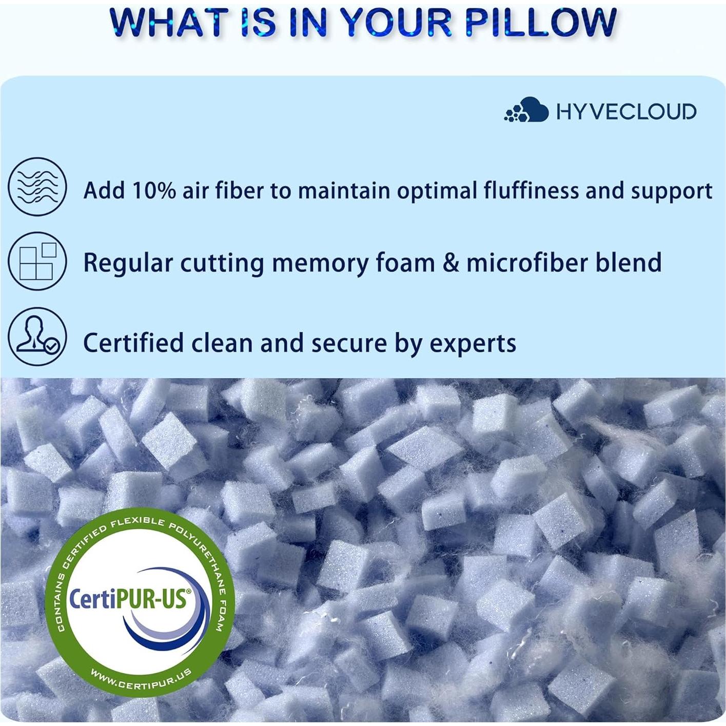 Almohadas de Espuma con Memoria HYVECLOUD - Juego de 2 Reina