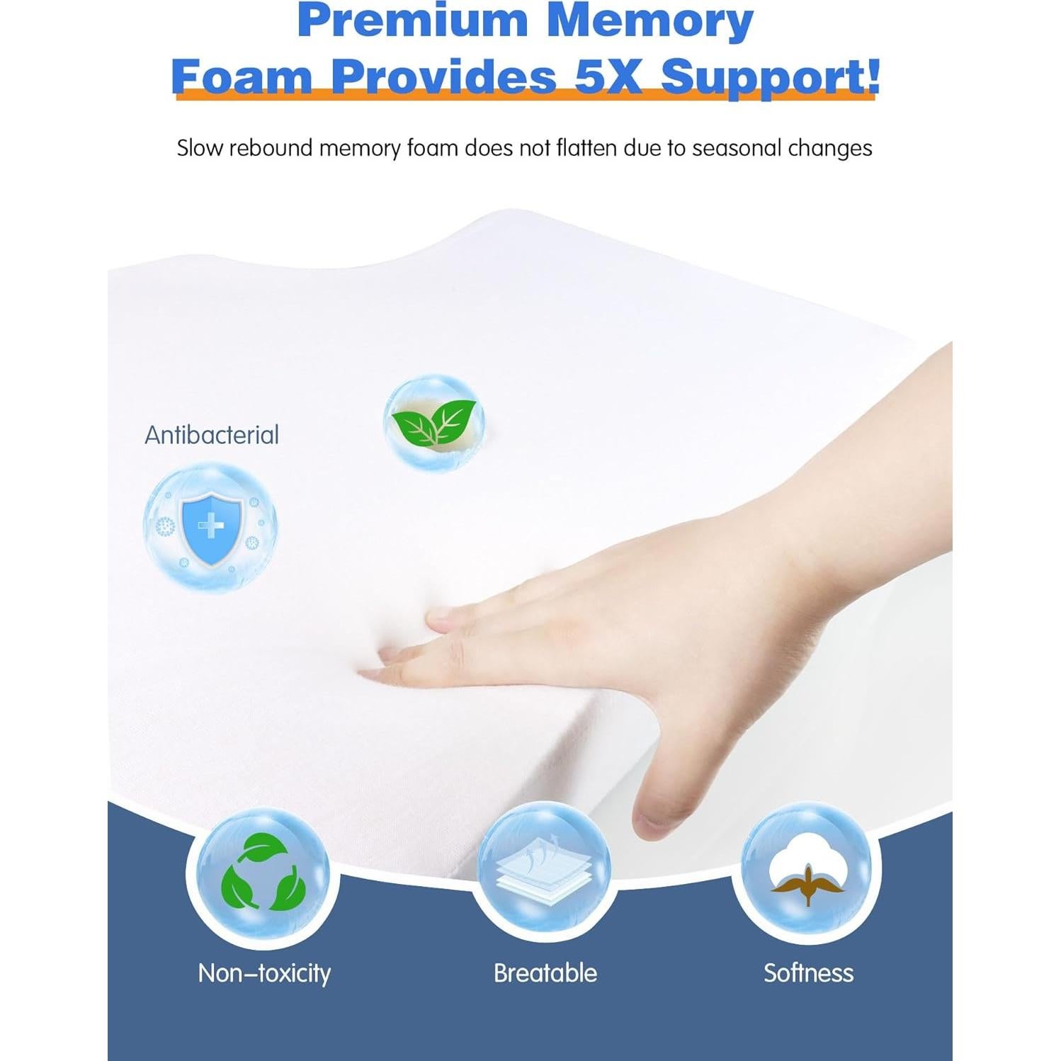 Almohada Ergonómica LiKiLiKi para Alivio del Dolor de Cuello