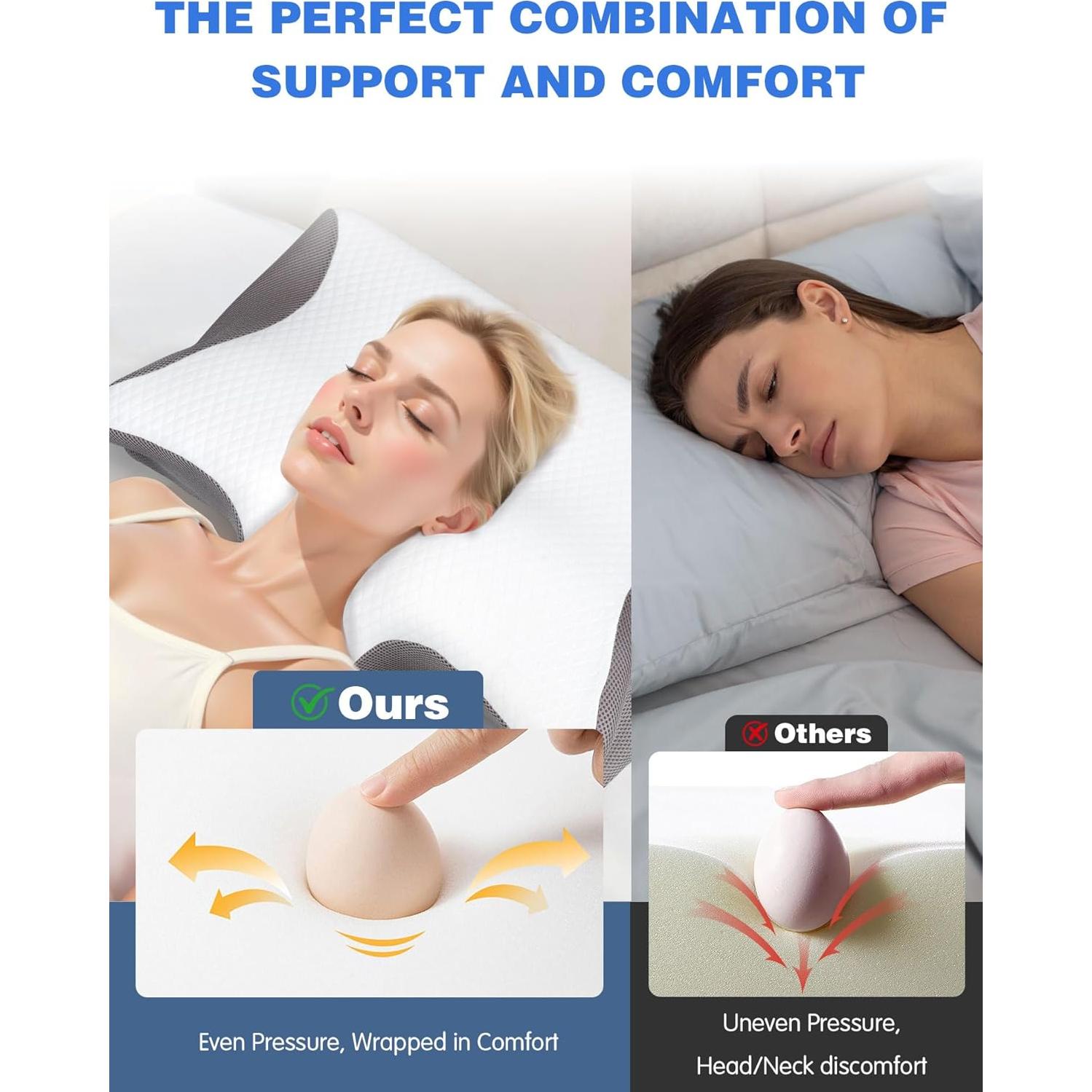 Almohada Ergonómica LiKiLiKi para Alivio del Dolor de Cuello