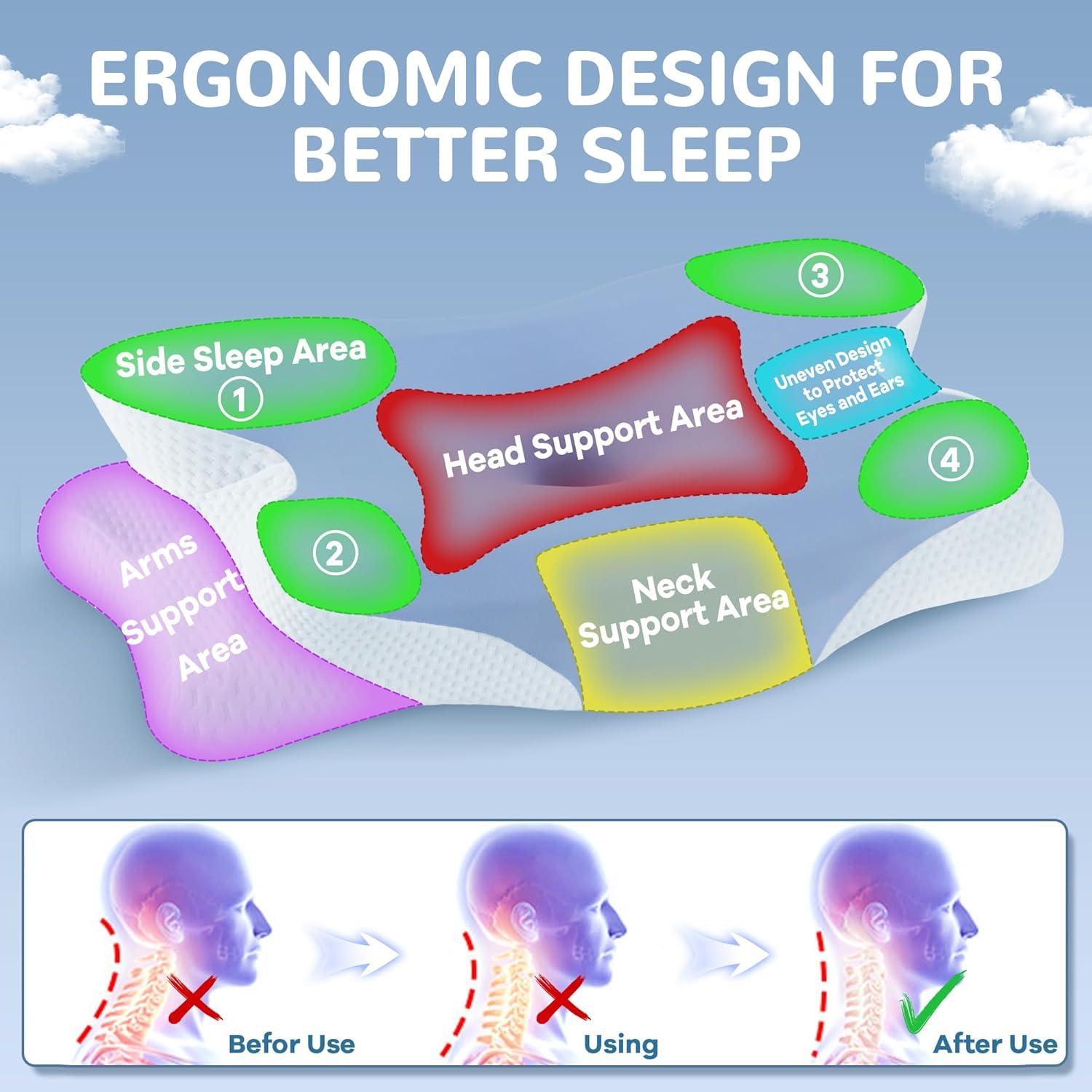 Almohada Cervical Unisakey Espuma Viscoelástica Azul 62x37 cm