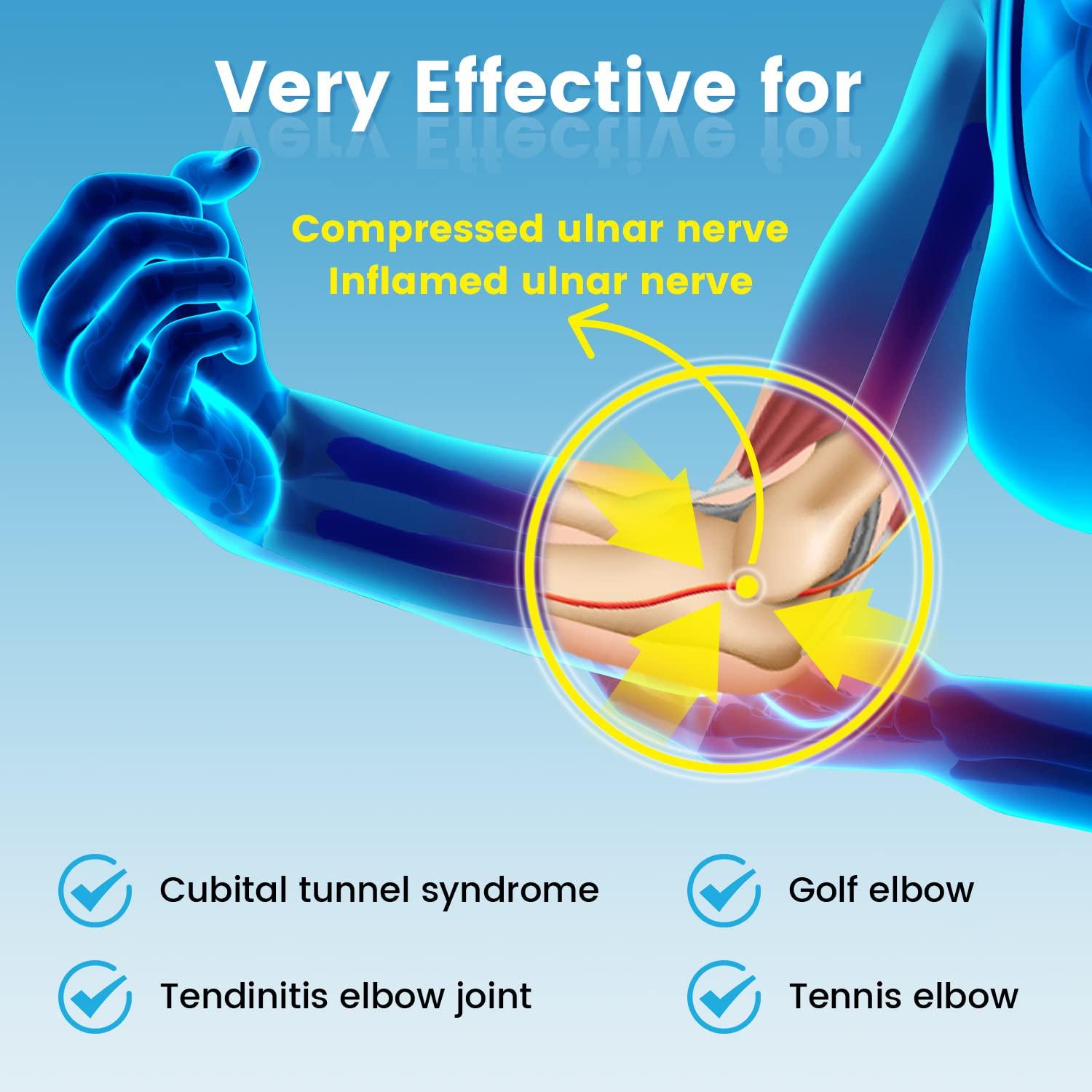 Férula de Codo Sylong SLHZ04 Ajustable 4 Ángulos S/M