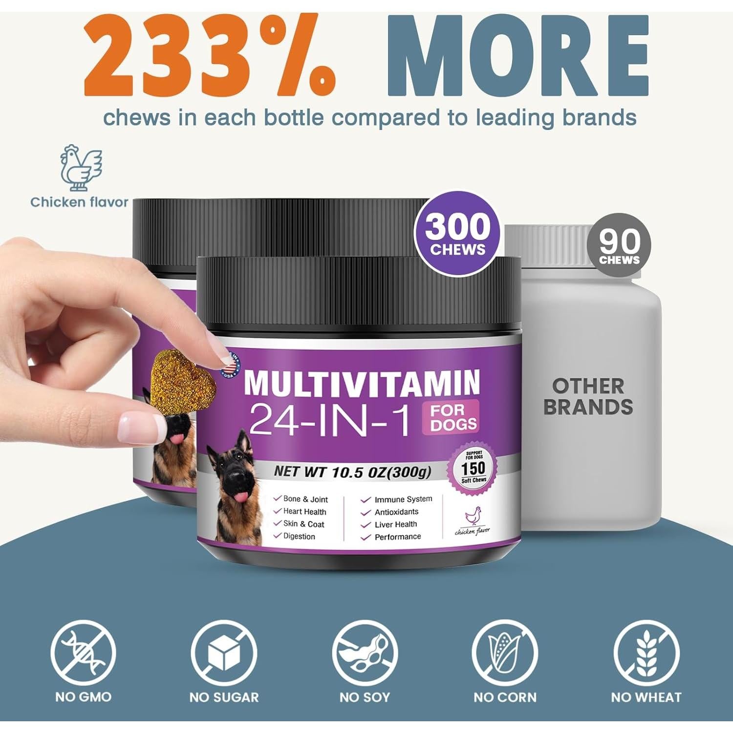 Multivitamínicos Masticables para Perros TTLXBL 300 Ct Pollo