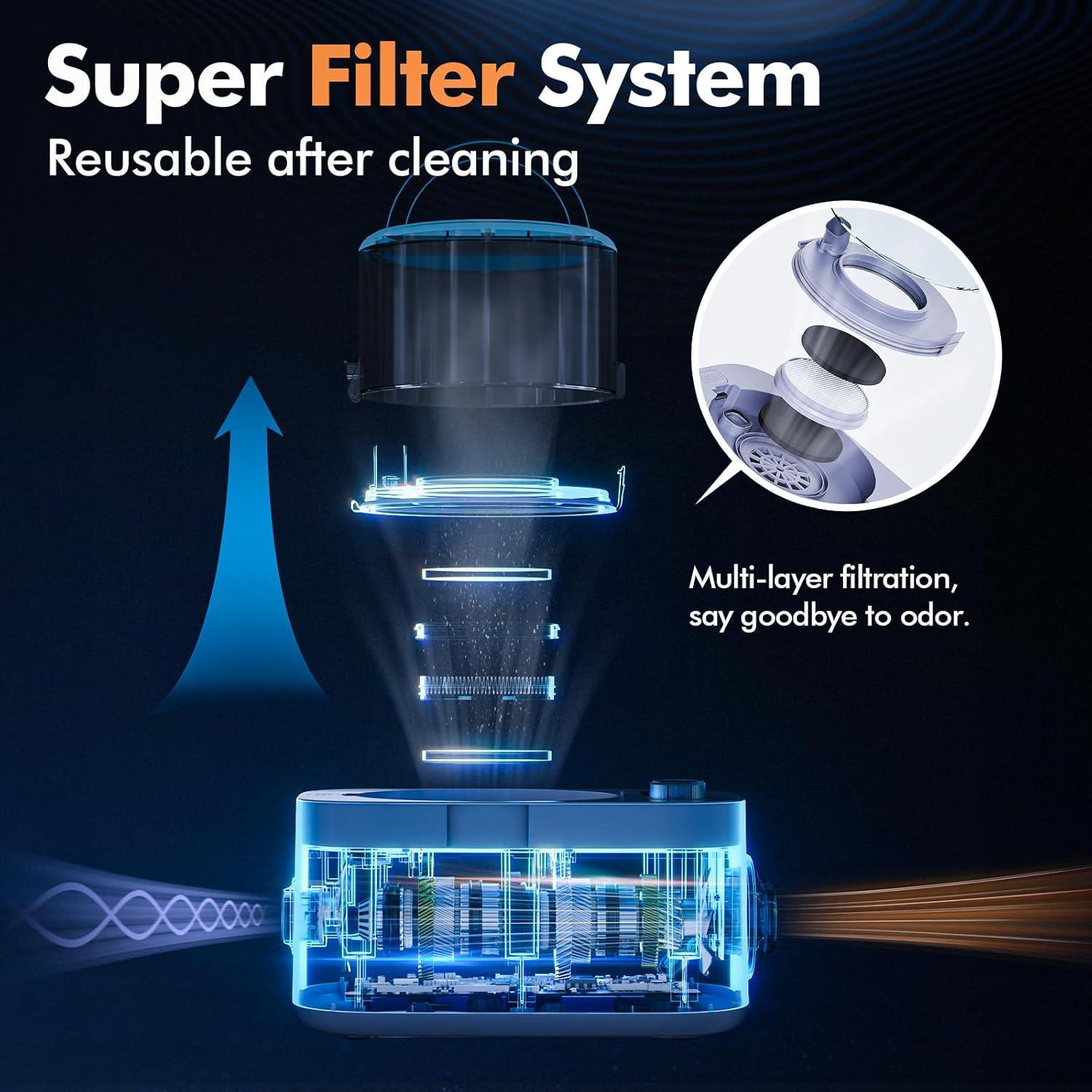 Kit de Aspiradora y Secador para Perros Loveepee 9-en-1 21KPa